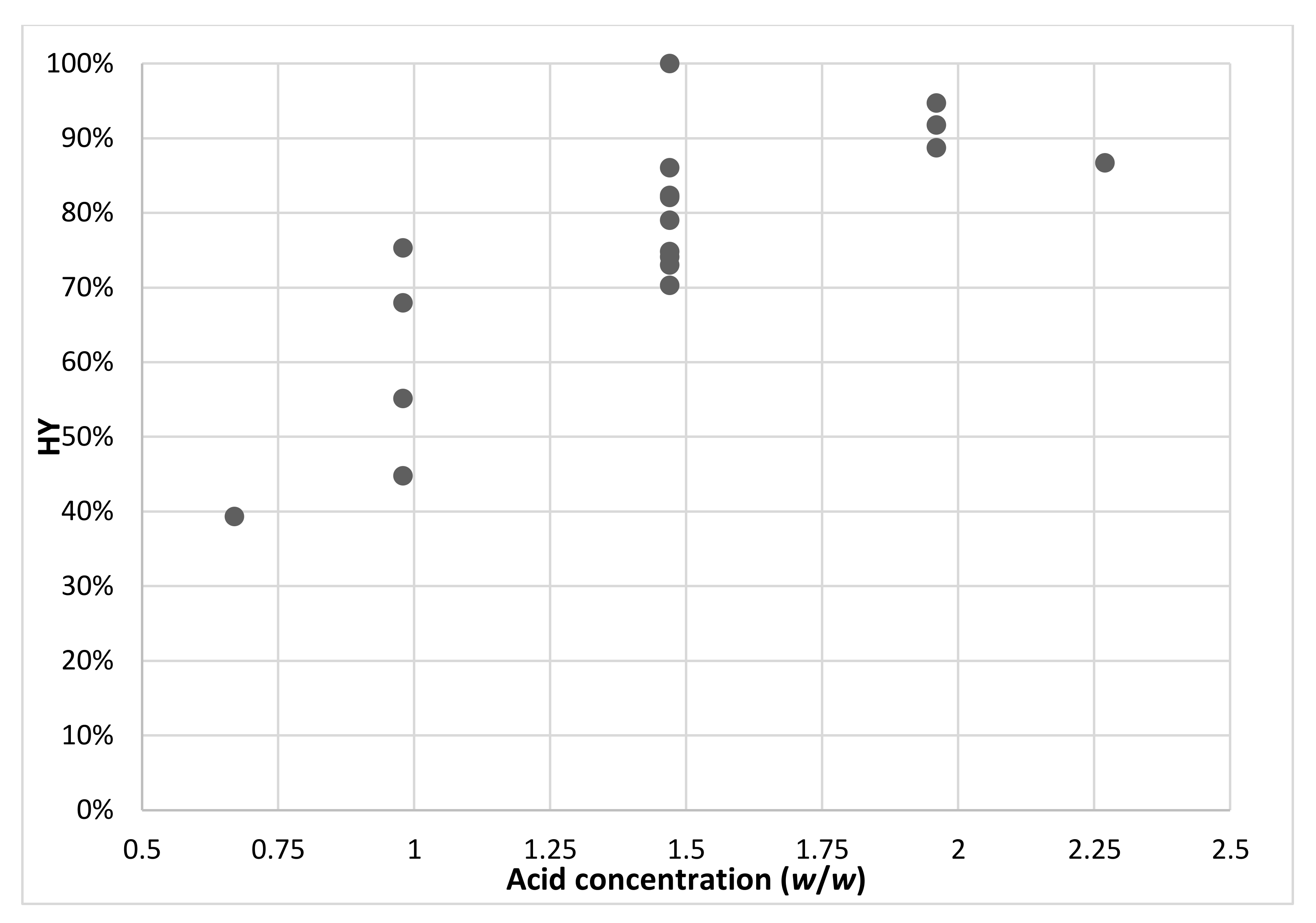 Sustainability 13 08714 g003