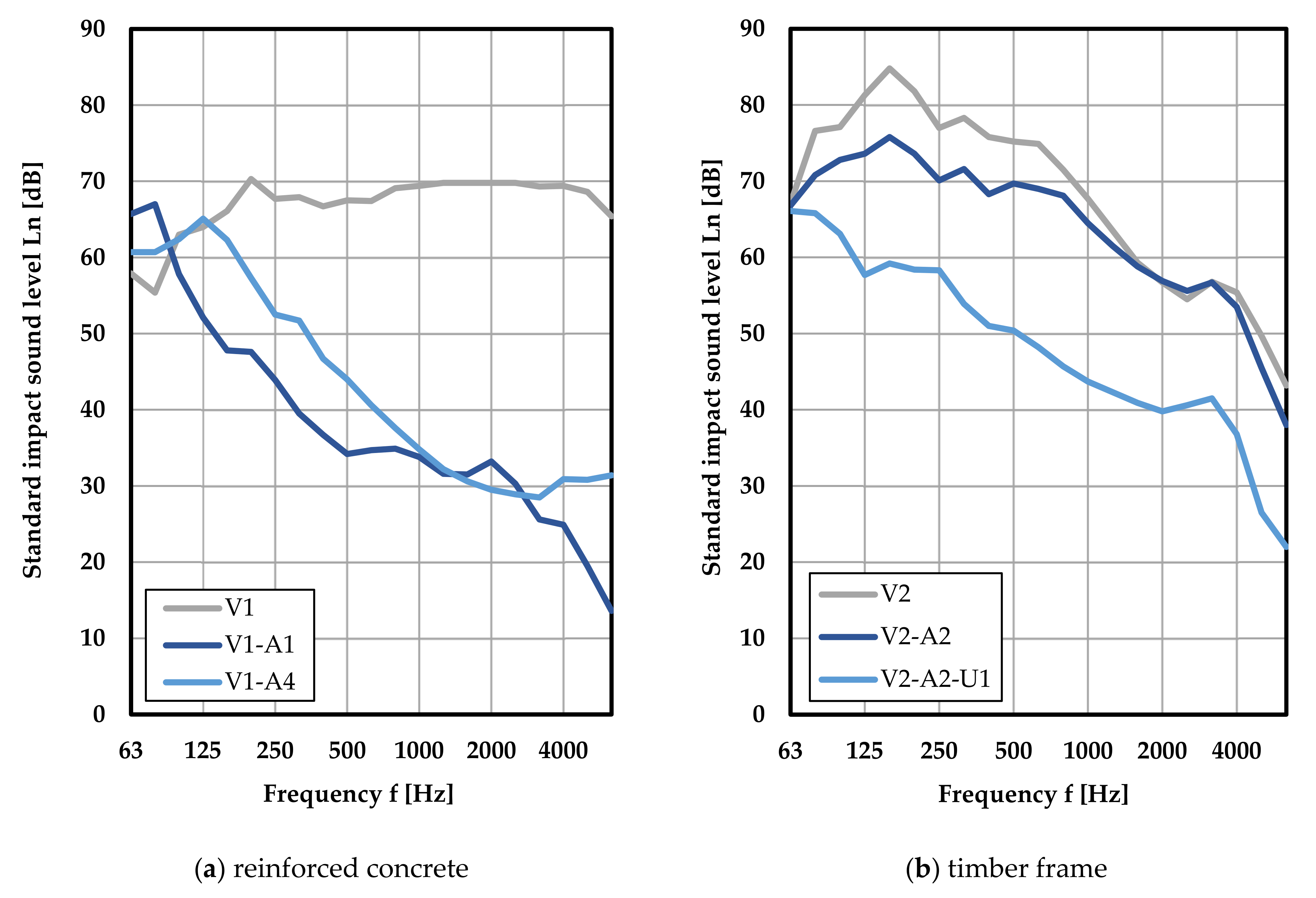 Sustainability 13 08715 g003 550