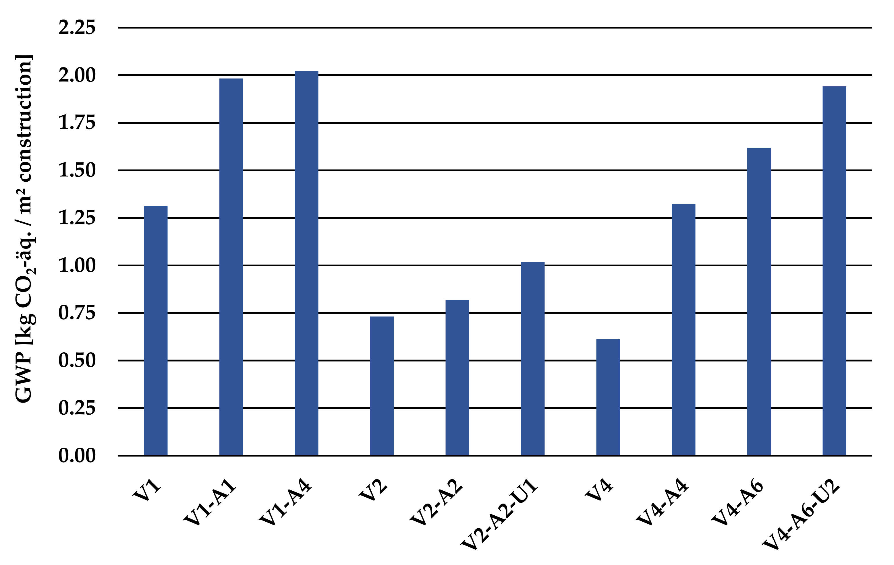 Sustainability 13 08715 g004 550