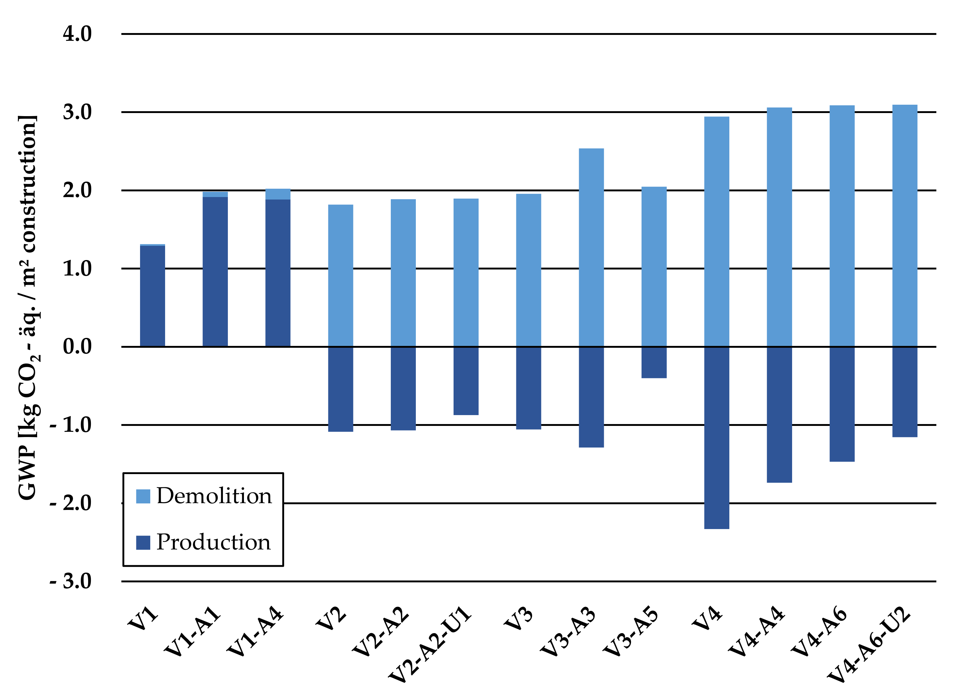 Sustainability 13 08715 g005 550