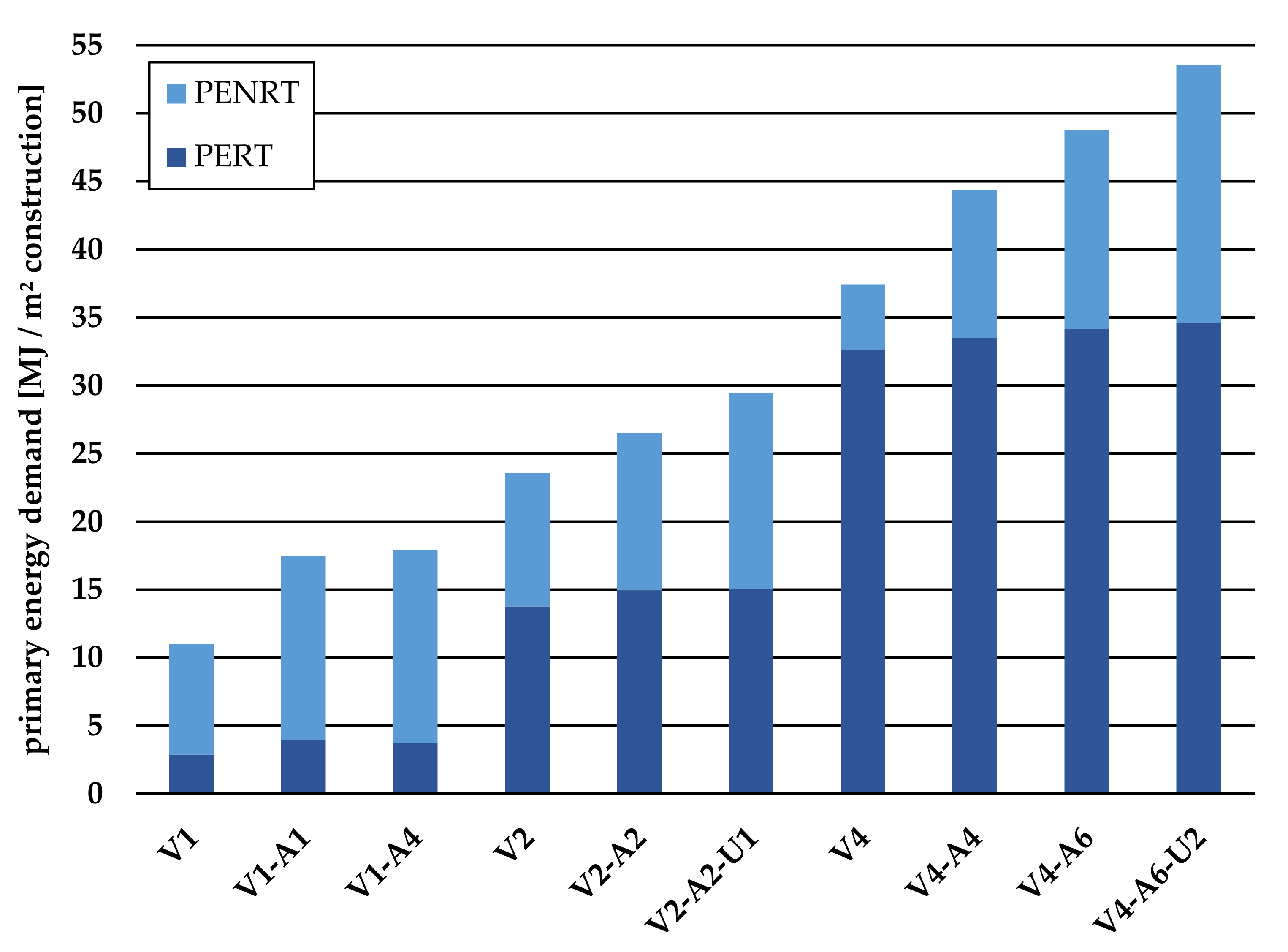 Sustainability 13 08715 g006 550