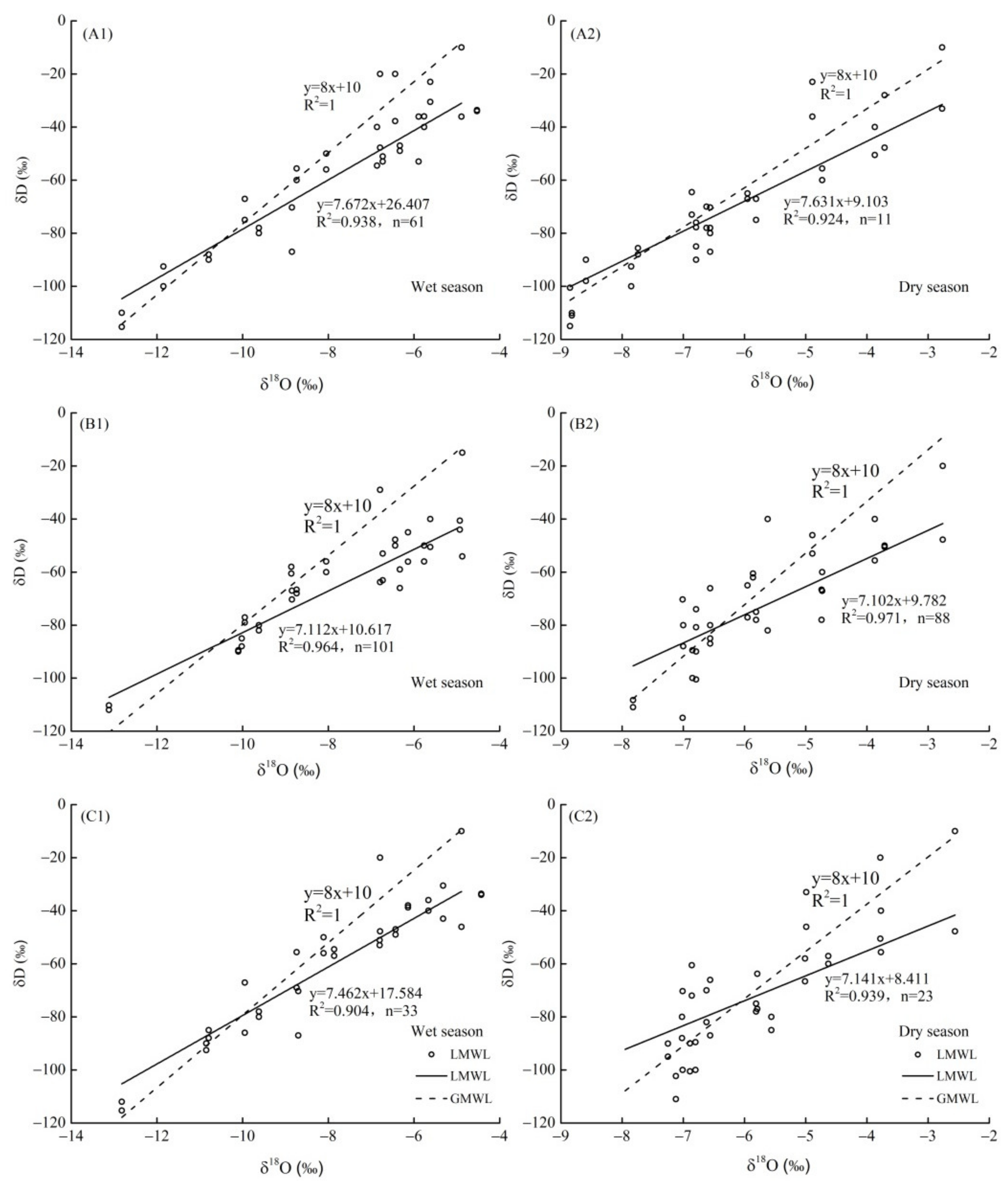Sustainability 13 08721 g005 Sustainability 13 08721 g005