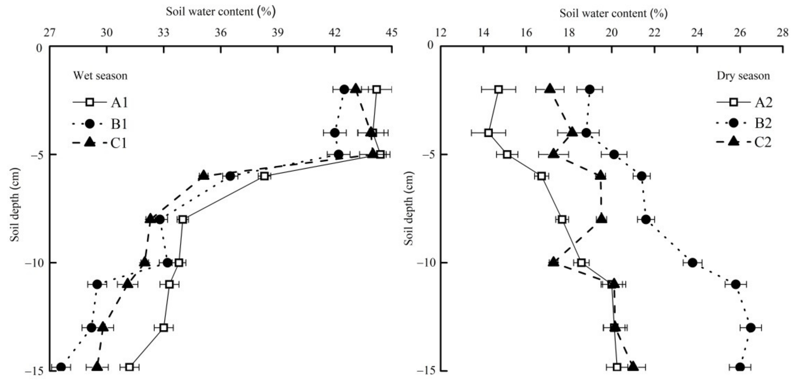 Sustainability 13 08721 g006 Sustainability 13 08721 g006