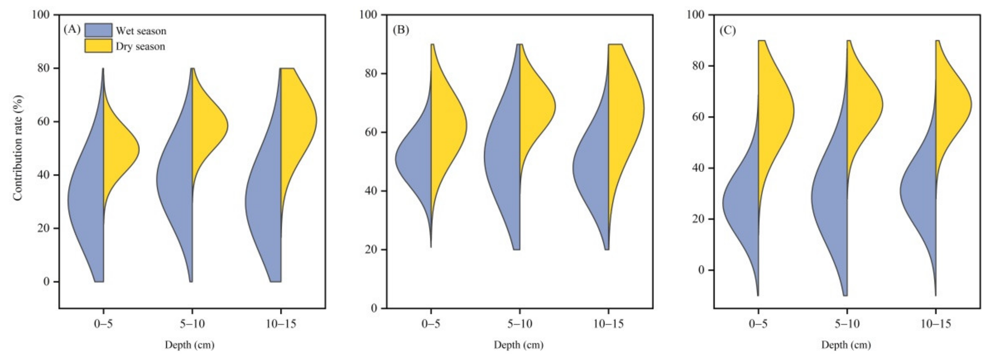 Sustainability 13 08721 g008 Sustainability 13 08721 g008