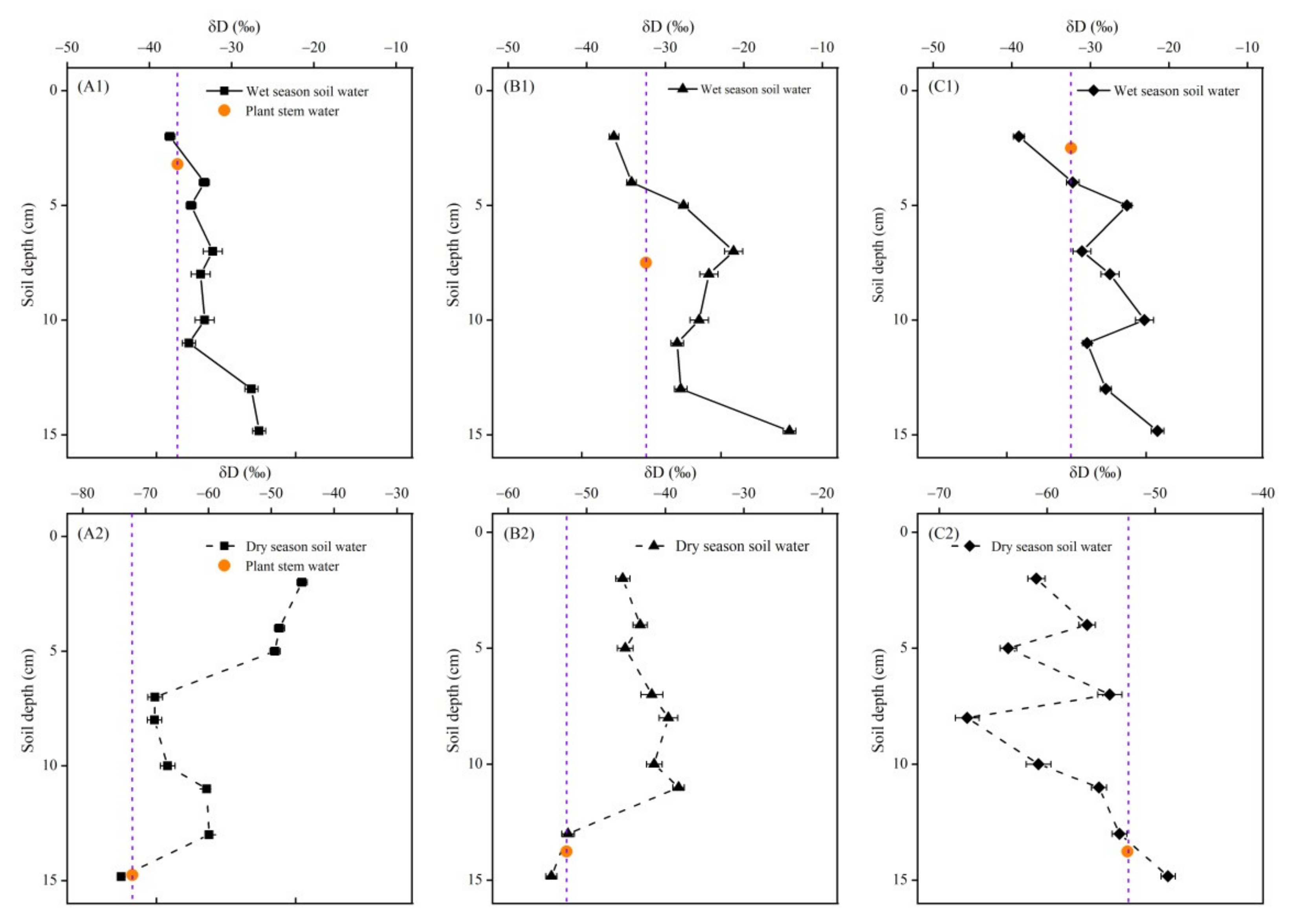 Sustainability 13 08721 g010 Sustainability 13 08721 g010