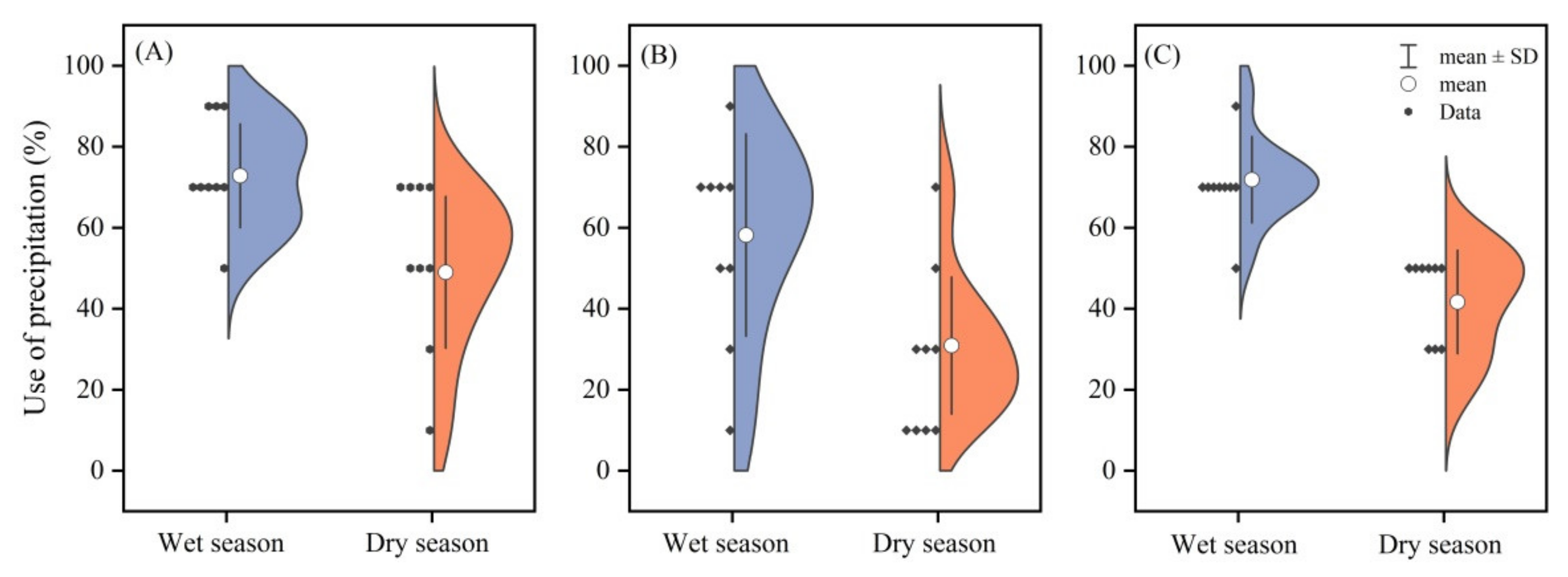 Sustainability 13 08721 g012 Sustainability 13 08721 g012