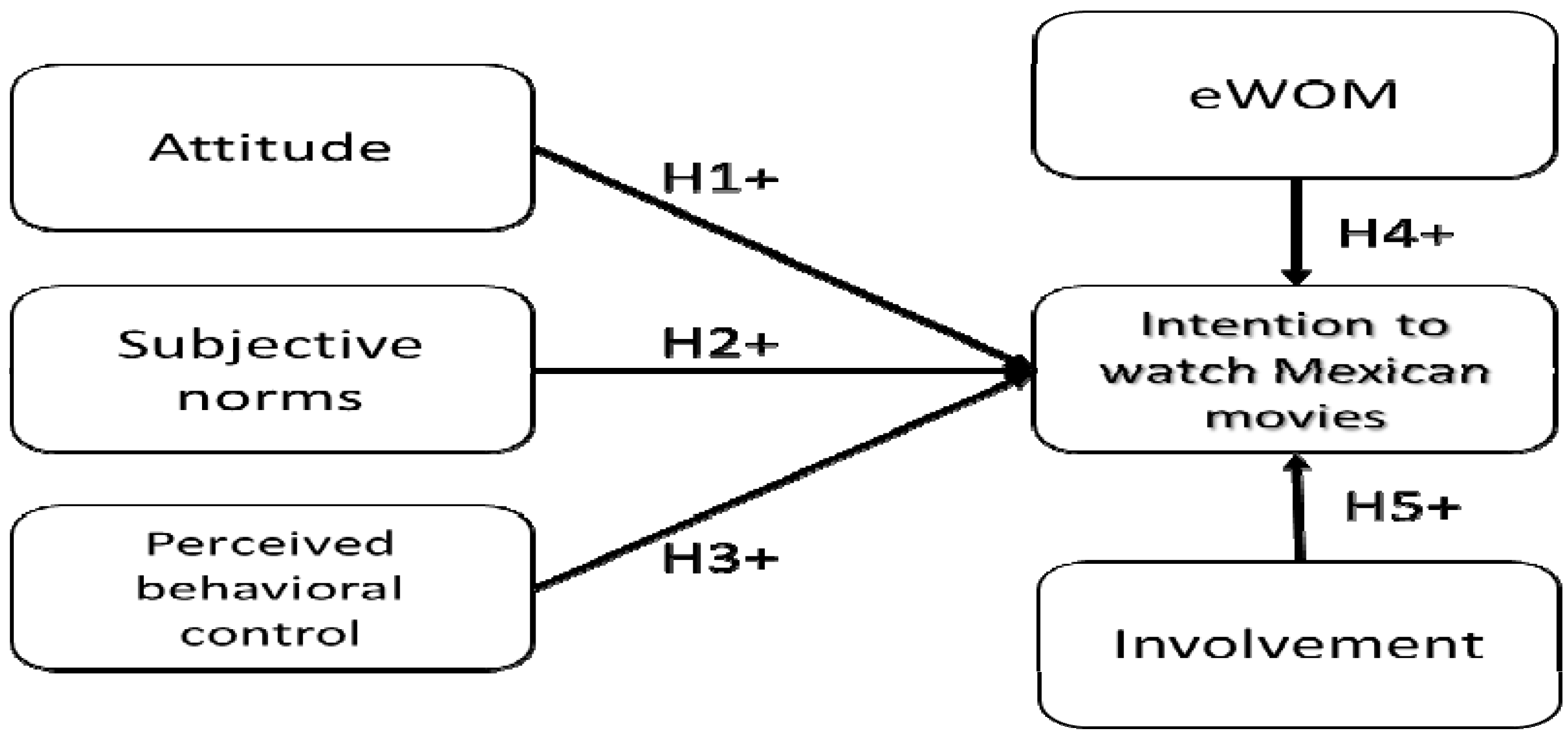 Sustainability 13 08724 g001