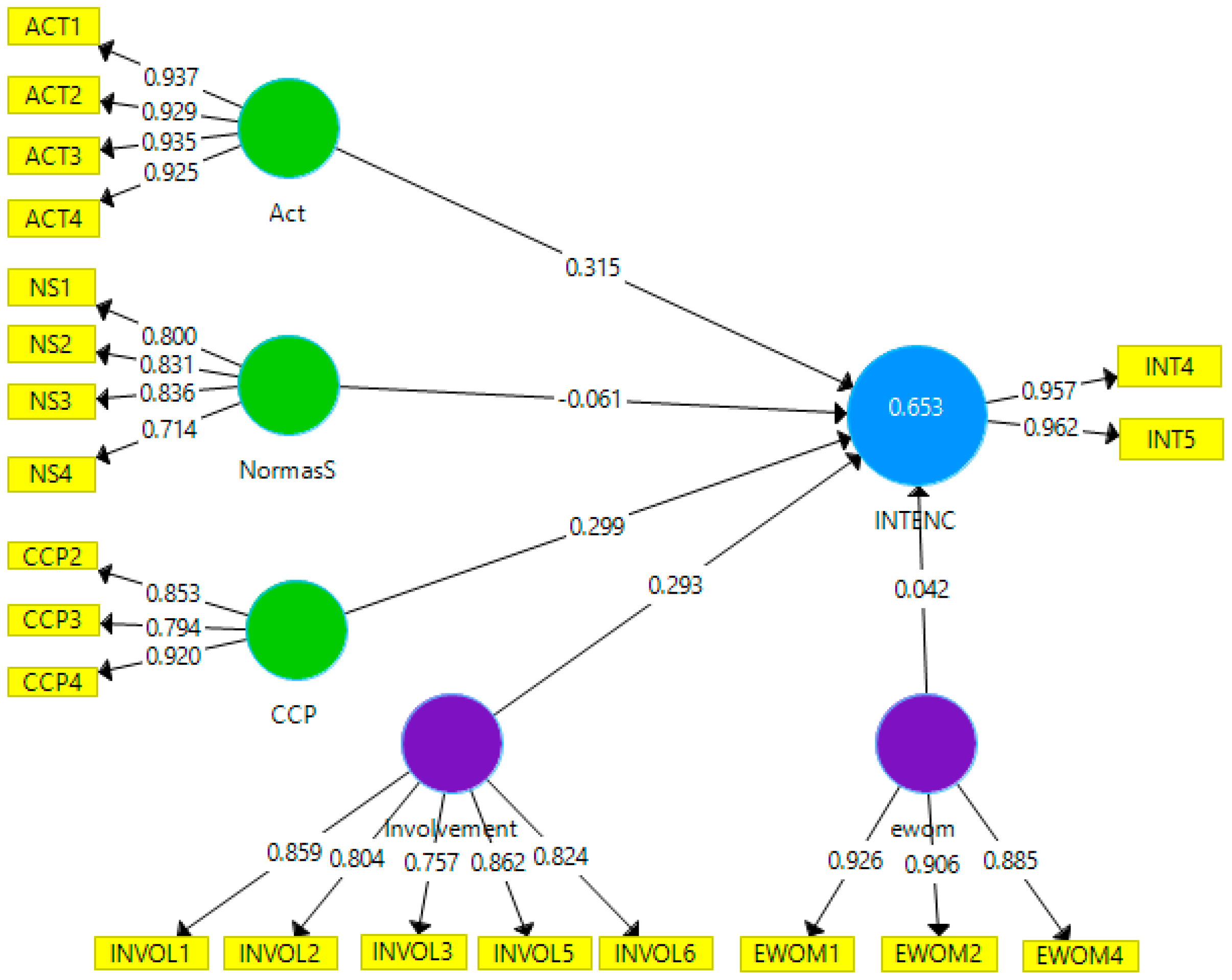 Sustainability 13 08724 g002