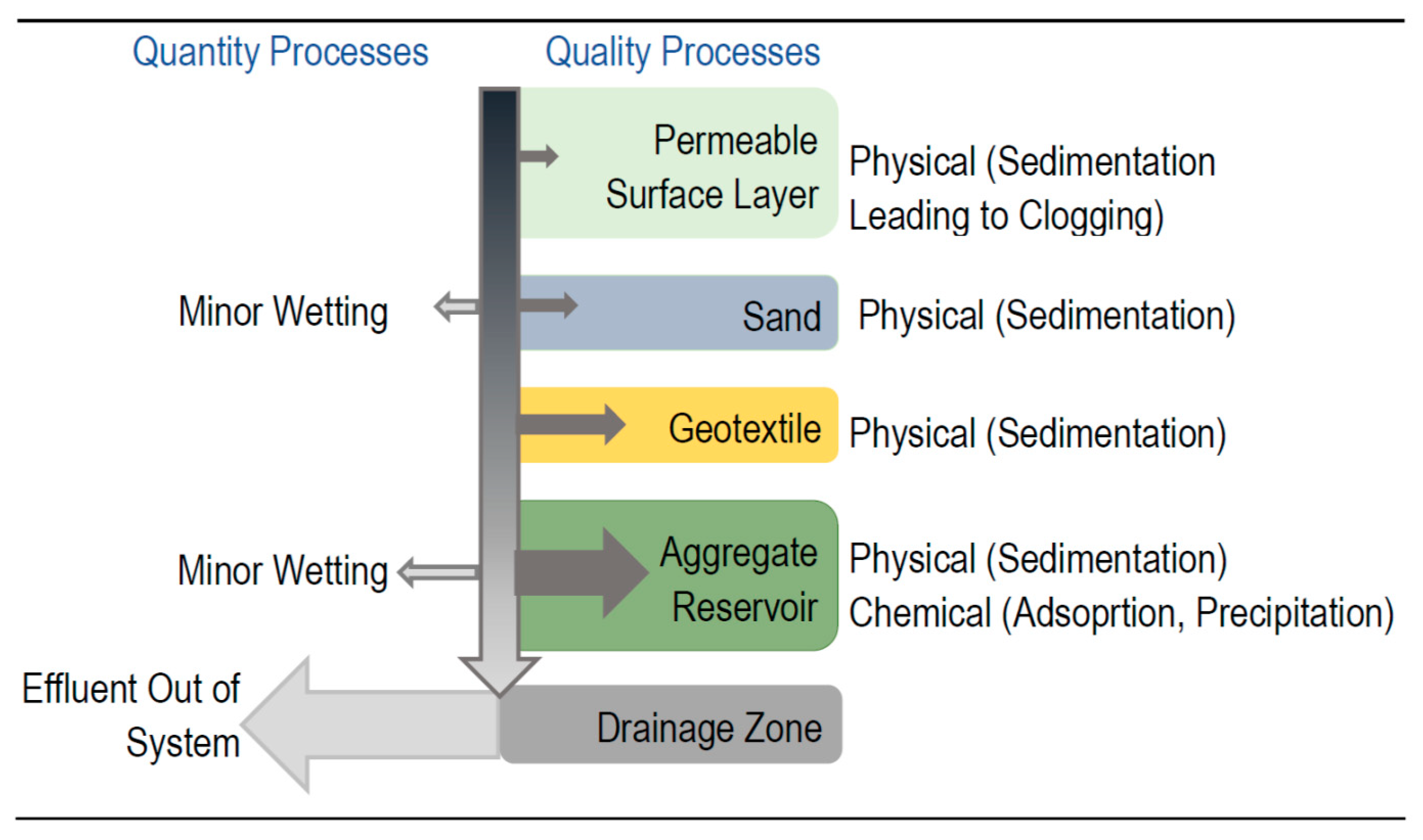 Sustainability 13 08727 g002