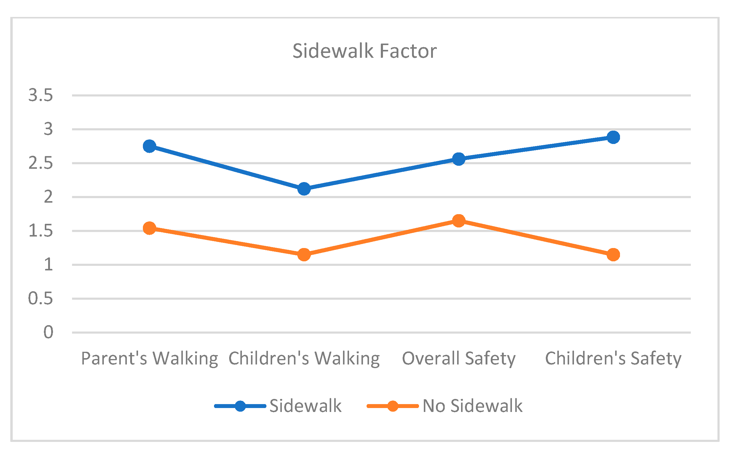 Sustainability 13 08728 g001 550