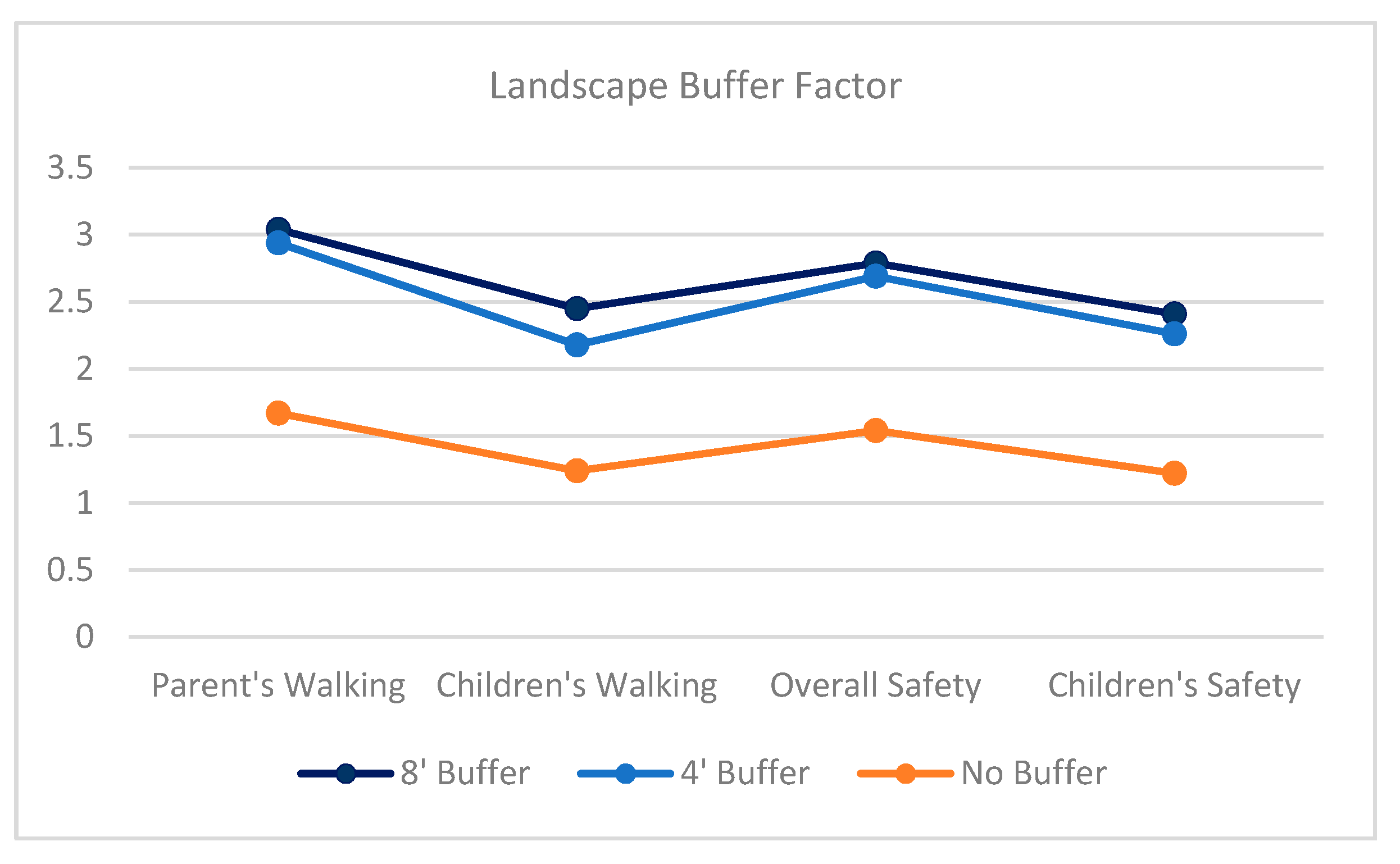 Sustainability 13 08728 g002 550