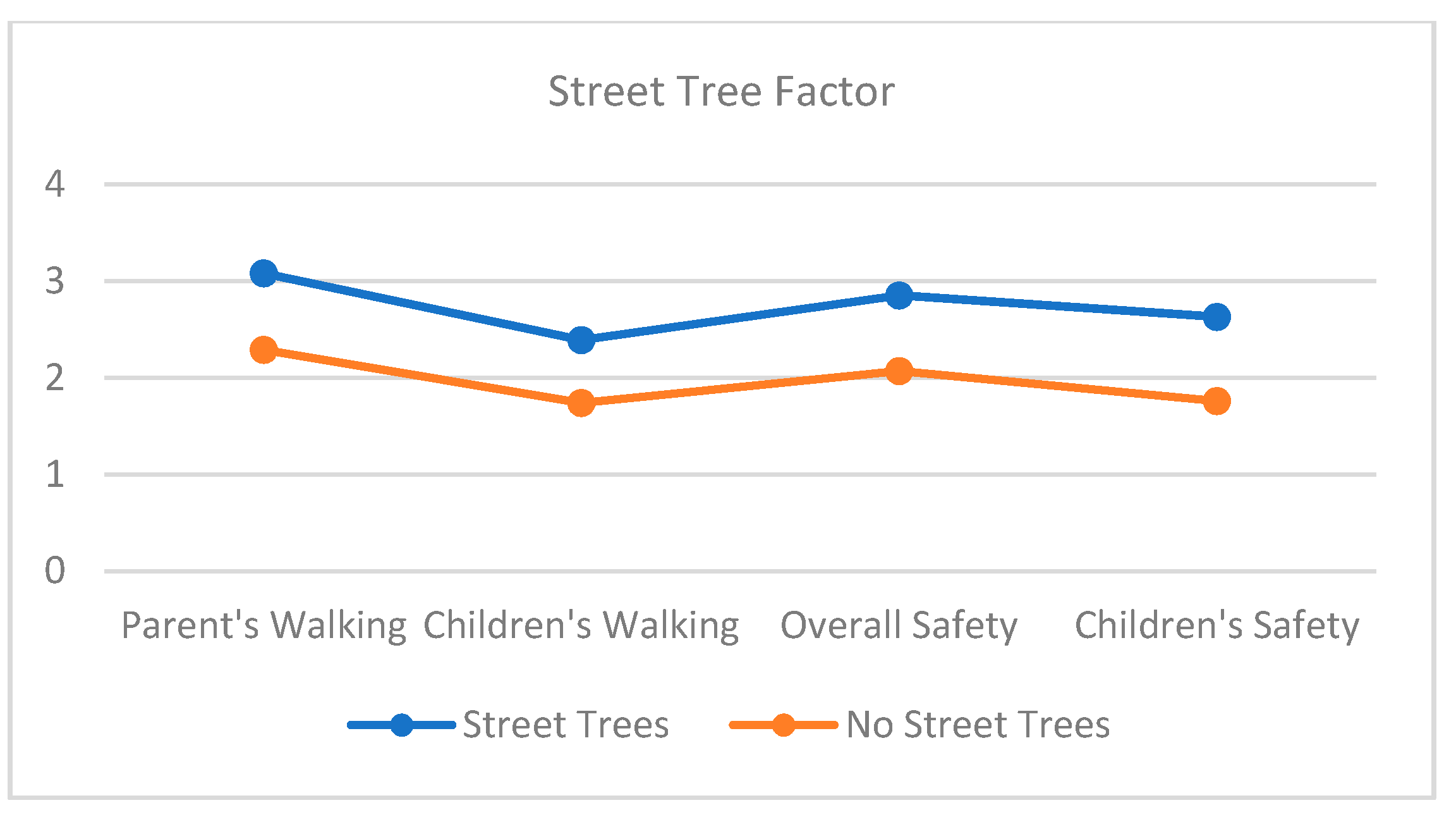 Sustainability 13 08728 g004 550