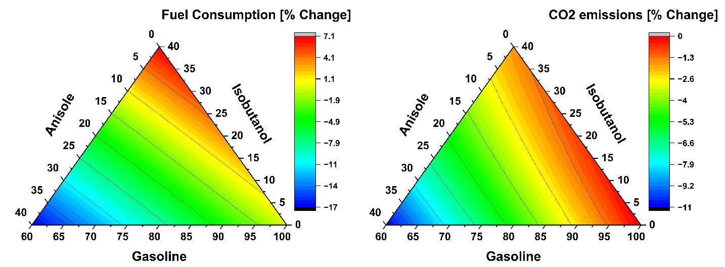 Sustainability 13 08729 g007 Sustainability 13 08729 g007