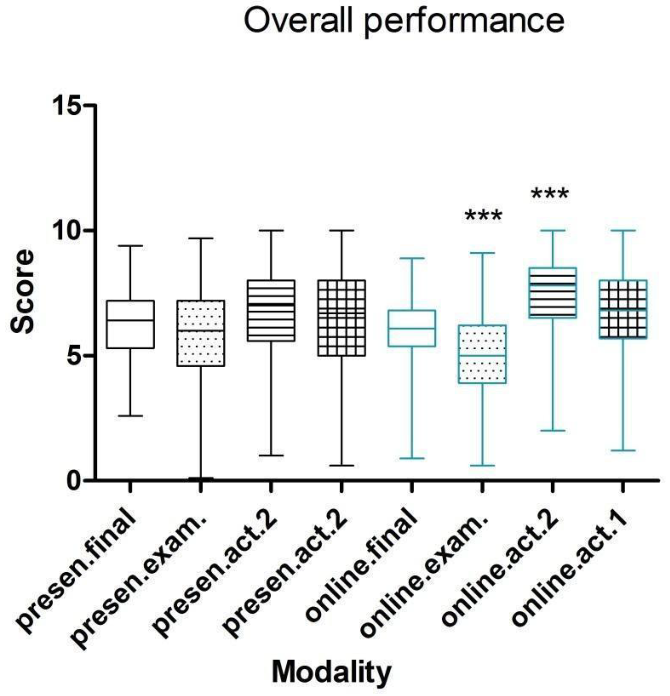 Sustainability 13 08735 g001