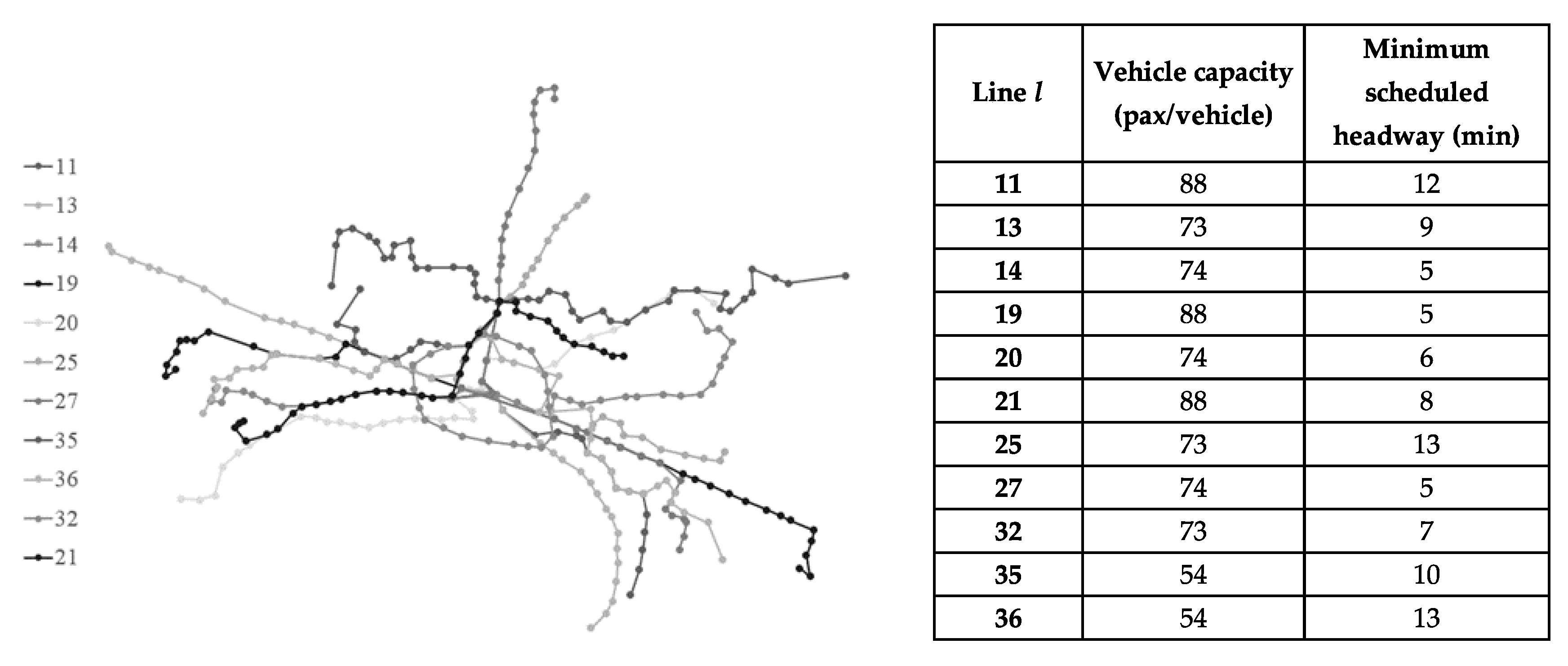 Sustainability 13 08737 g003 Sustainability 13 08737 g003
