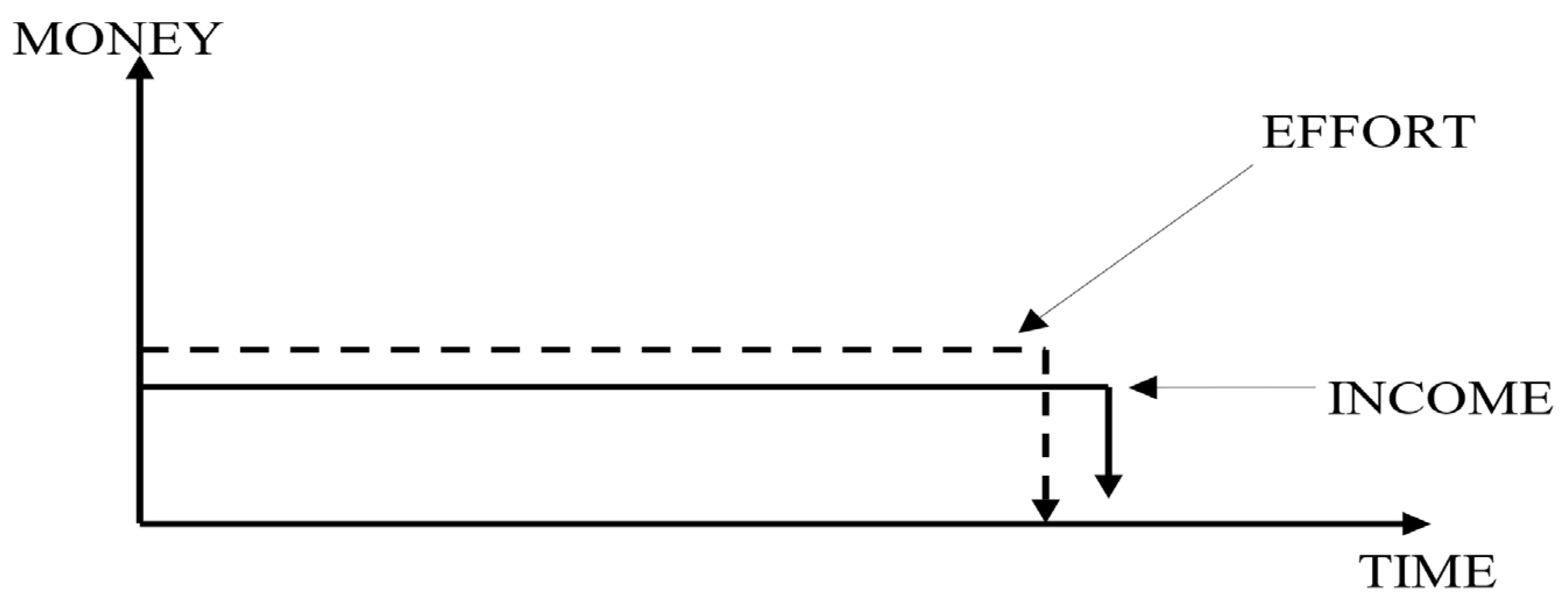 Sustainability 13 08738 g002 550