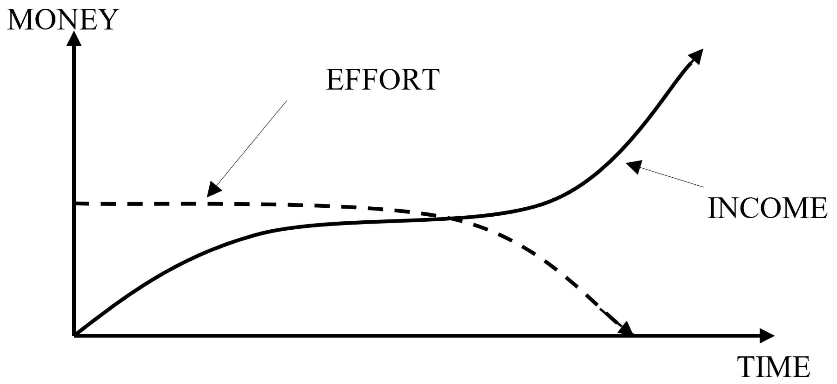 Sustainability 13 08738 g003 550