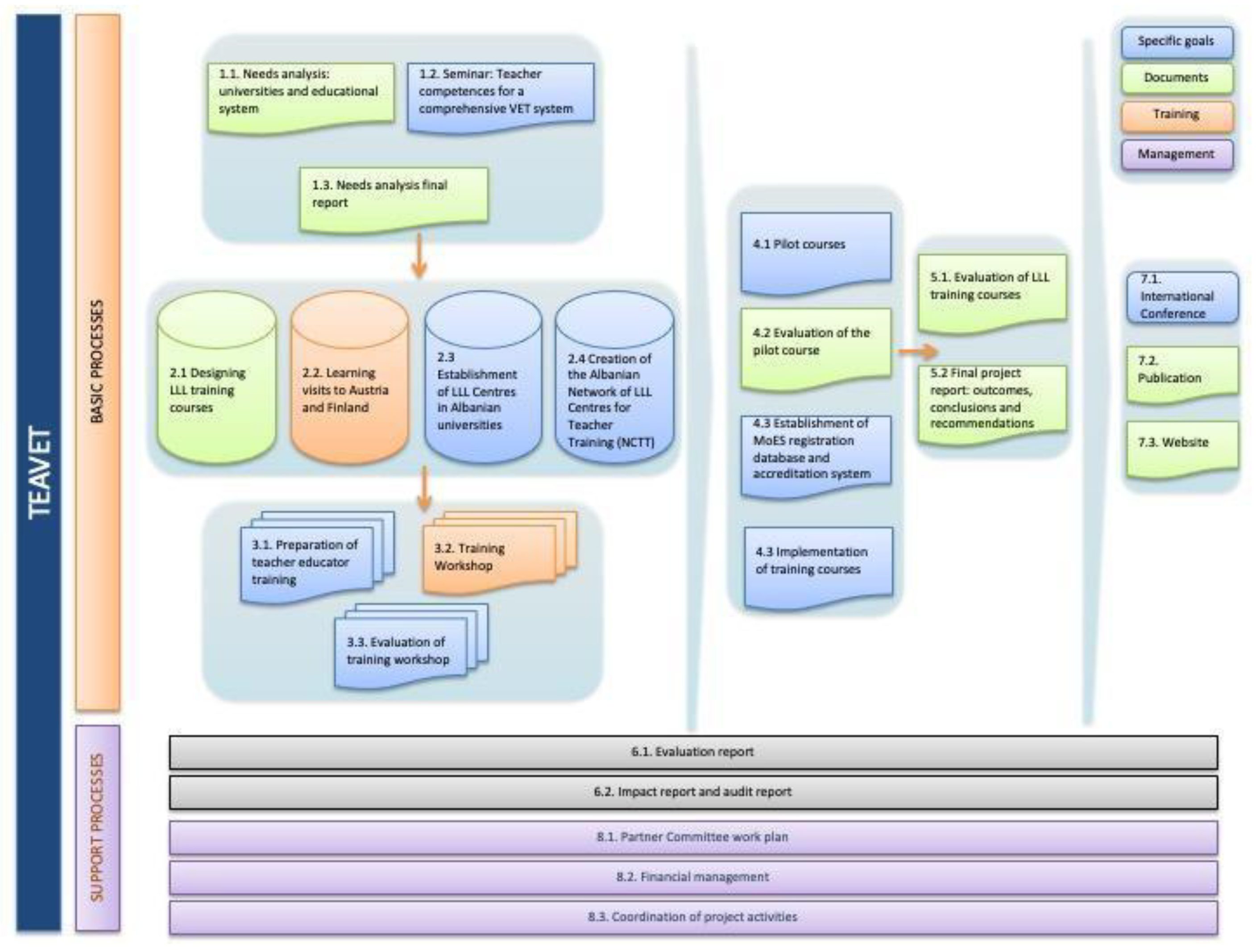 Sustainability 13 08739 g0a1
