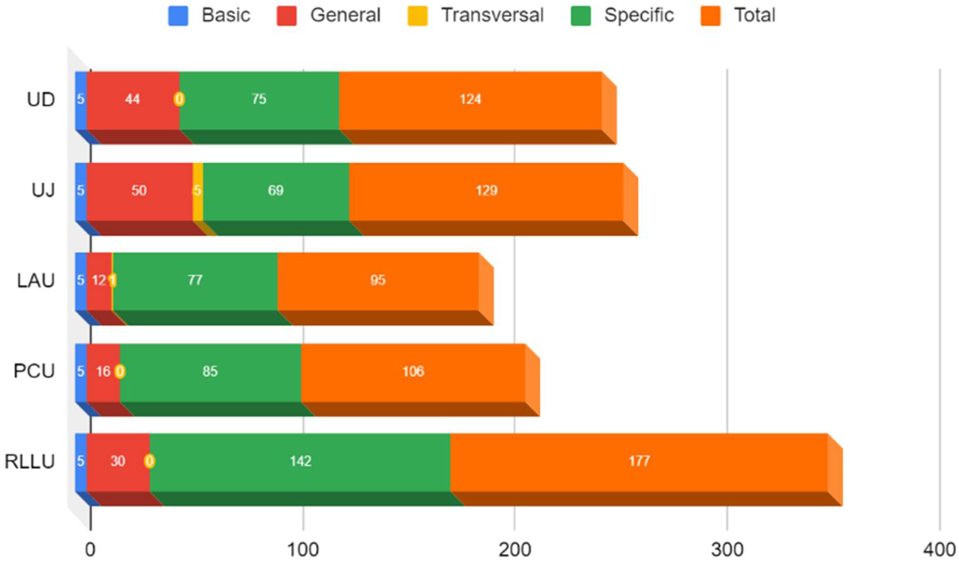 Sustainability 13 08740 g002 Sustainability 13 08740 g002