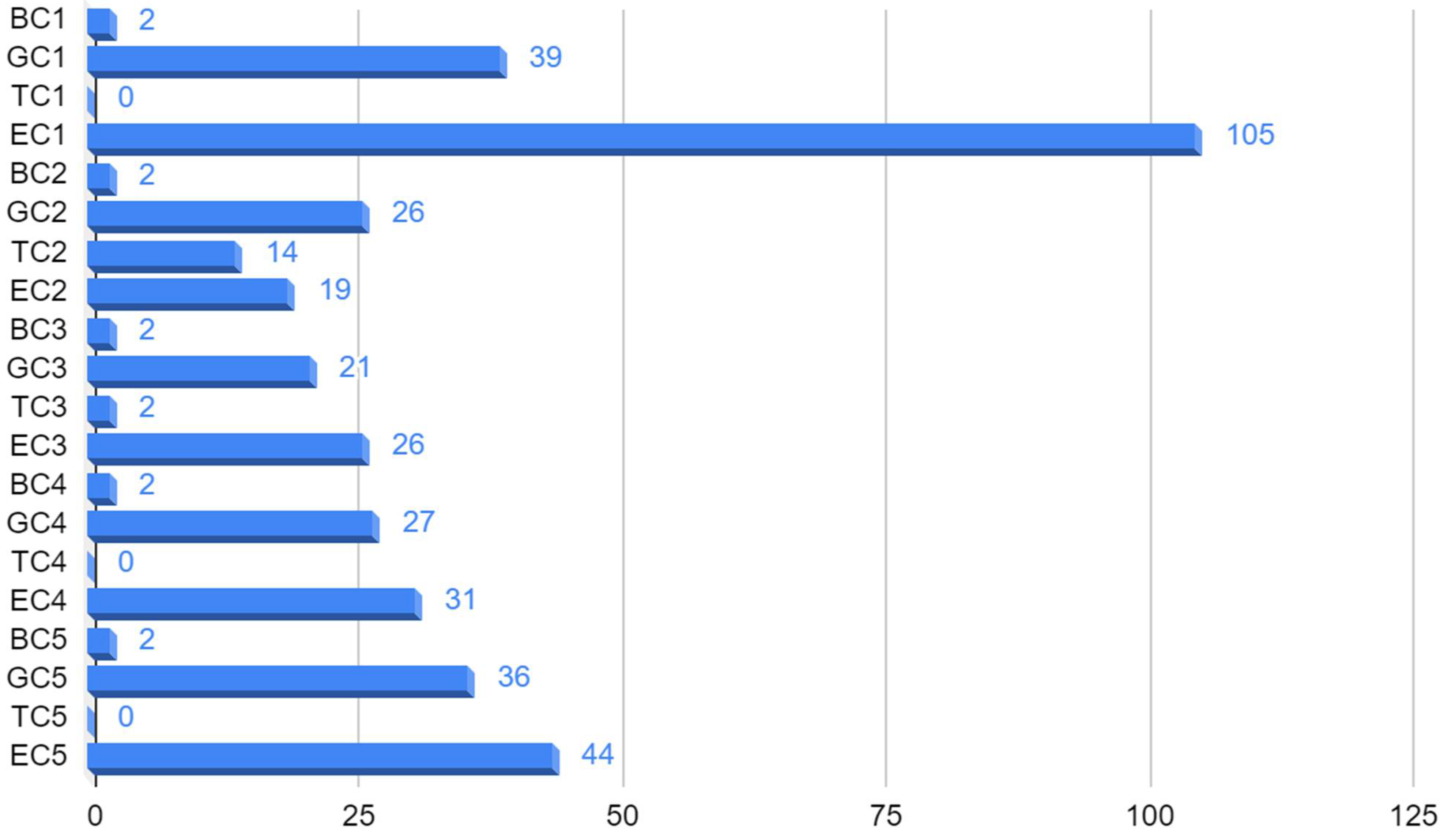 Sustainability 13 08740 g003 Sustainability 13 08740 g003