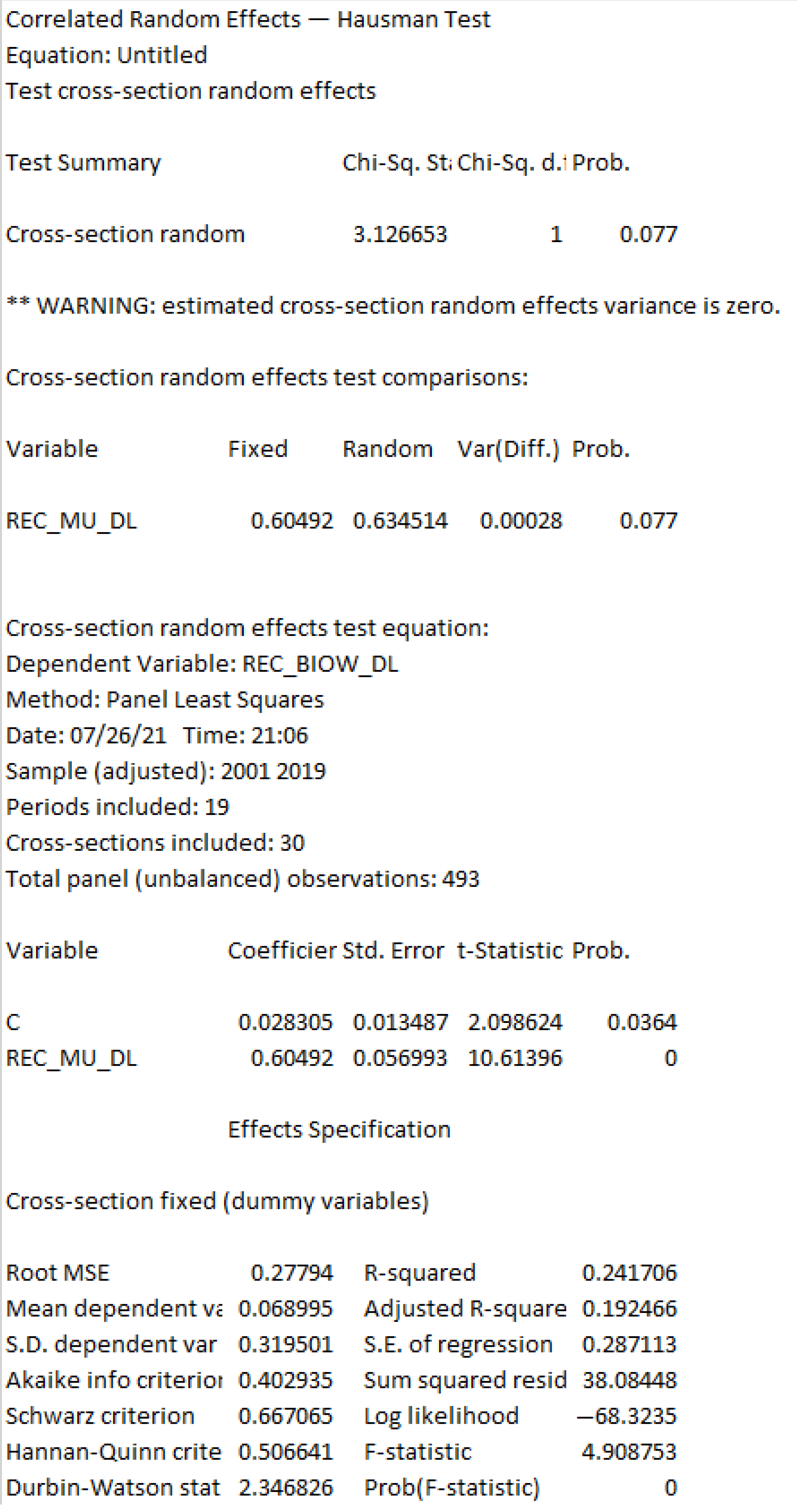 Sustainability 13 08742 g0a1 550
