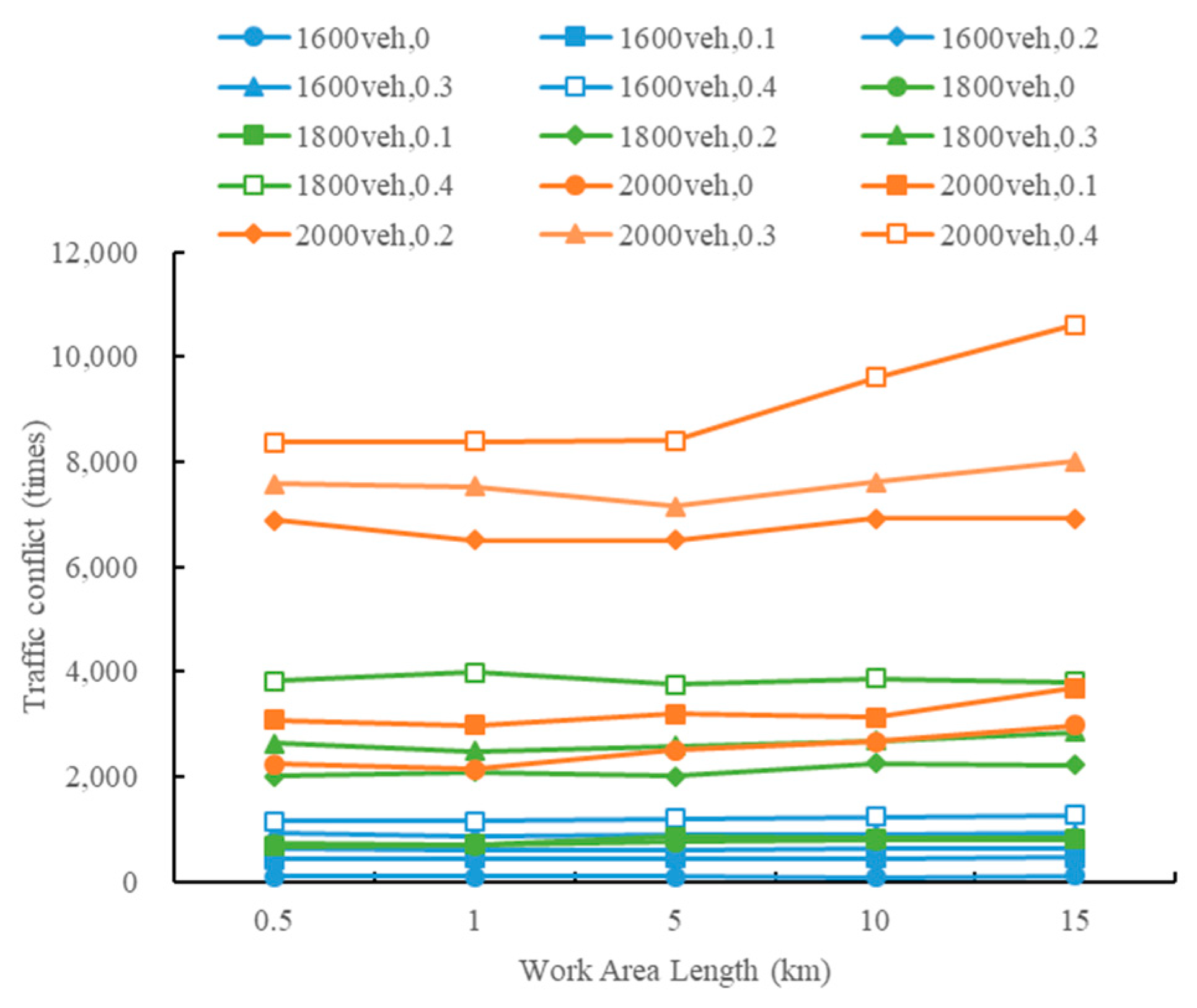 Sustainability 13 08744 g001 550