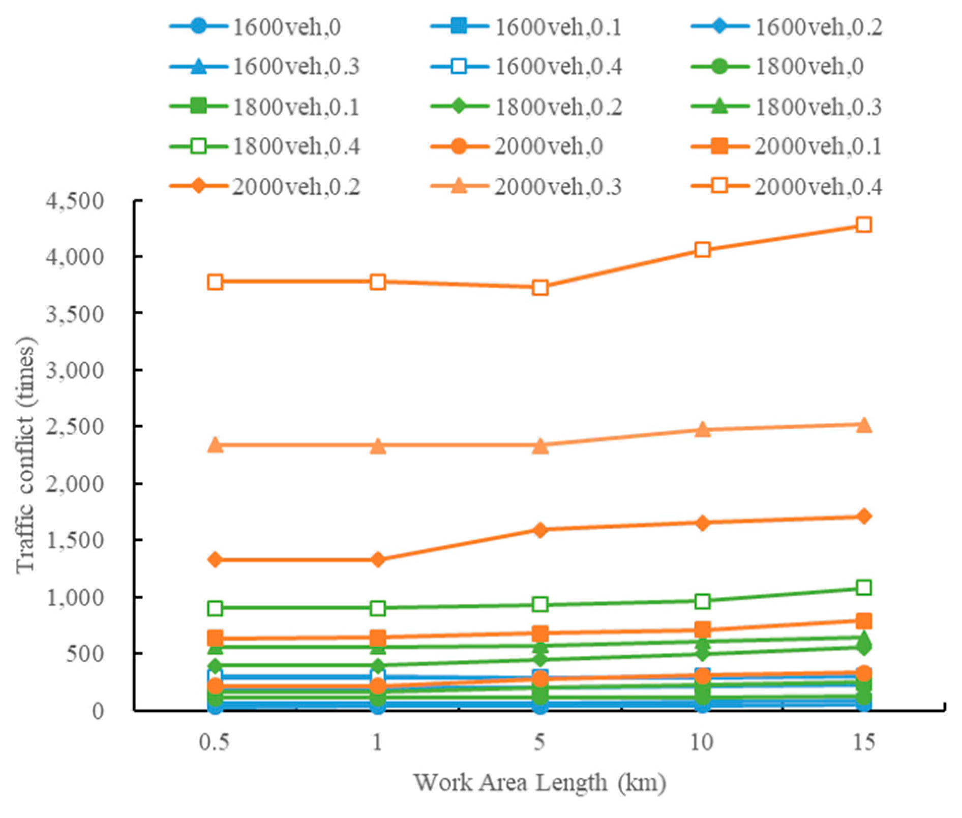 Sustainability 13 08744 g002 550