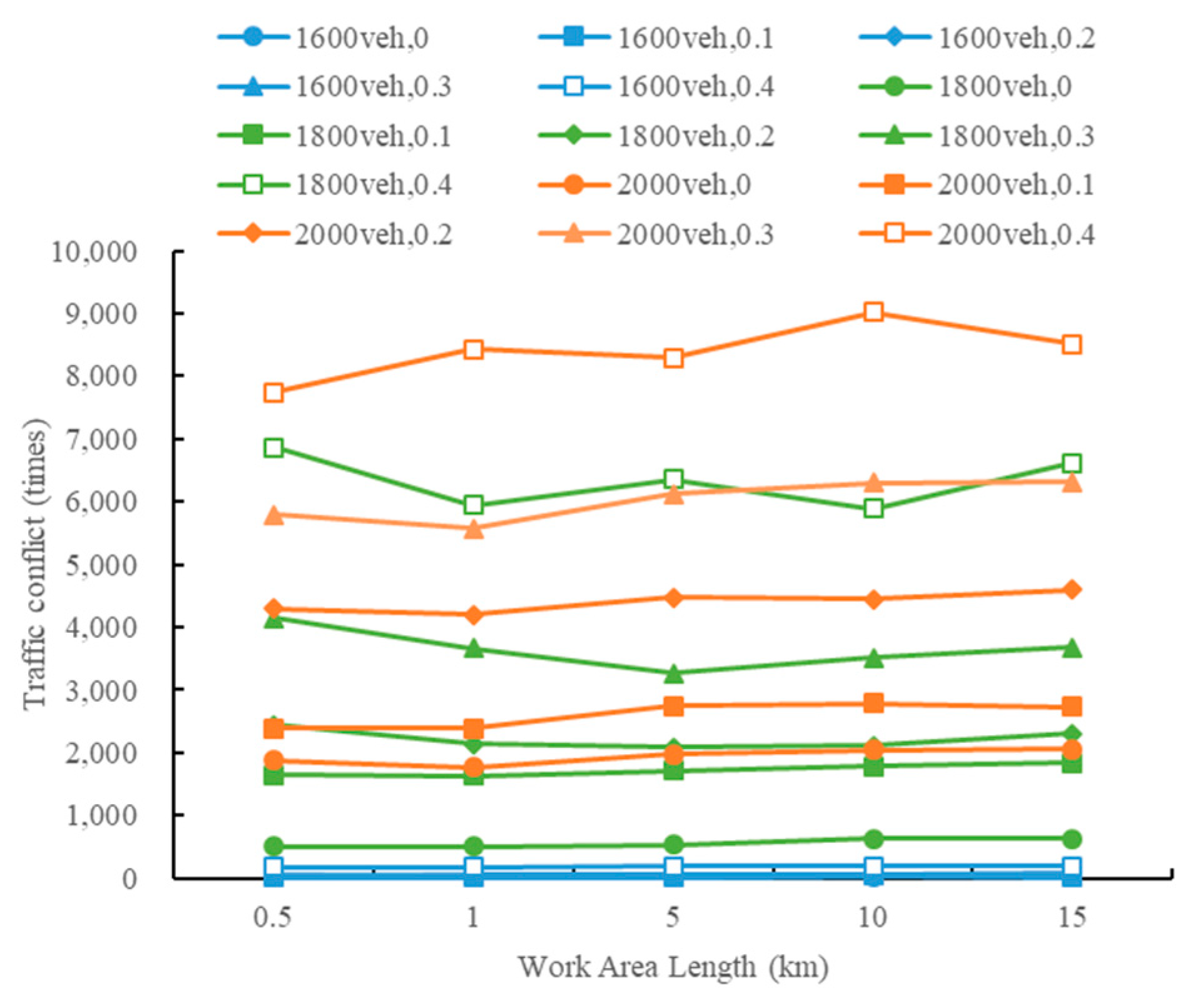 Sustainability 13 08744 g007 550