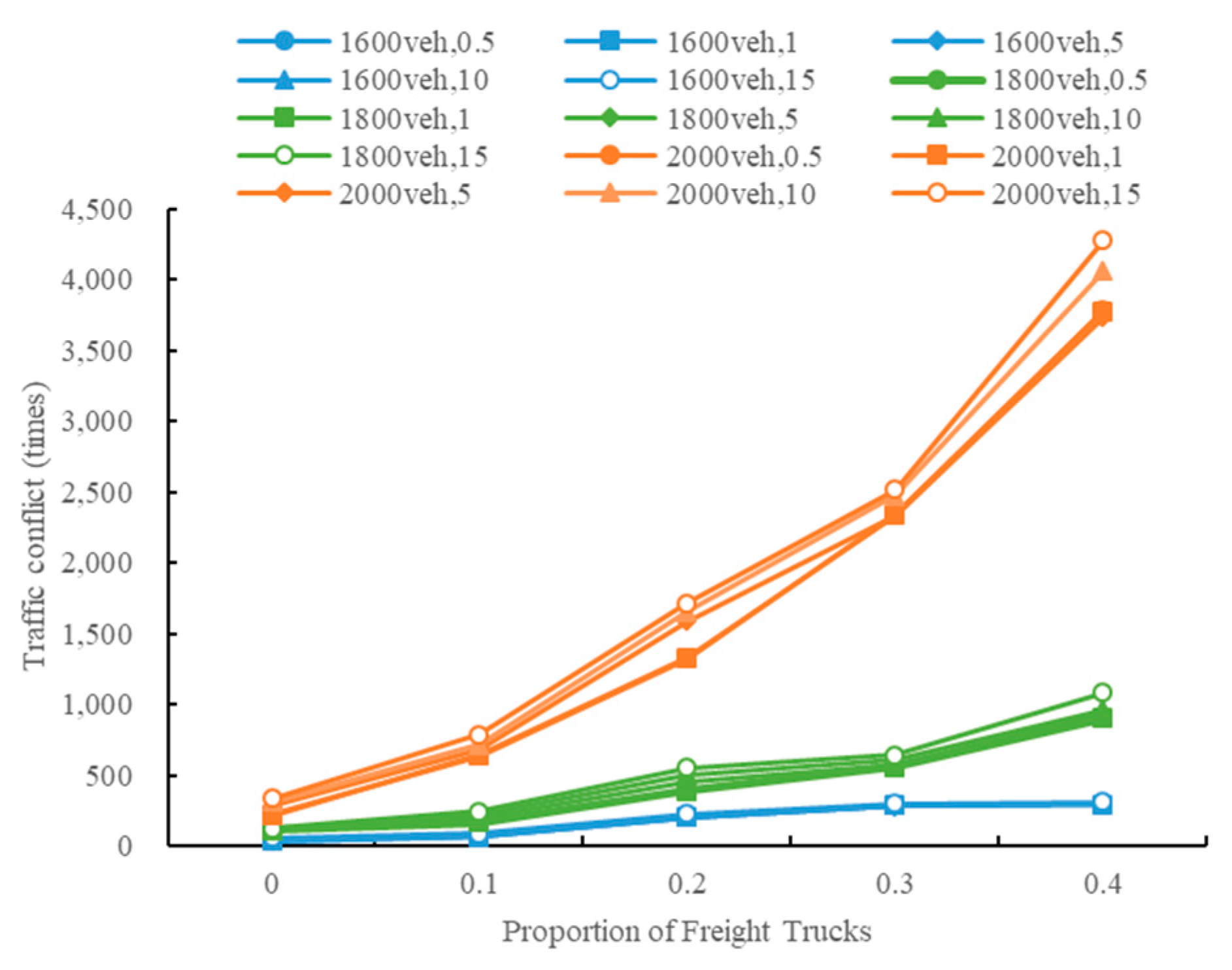 Sustainability 13 08744 g011 550