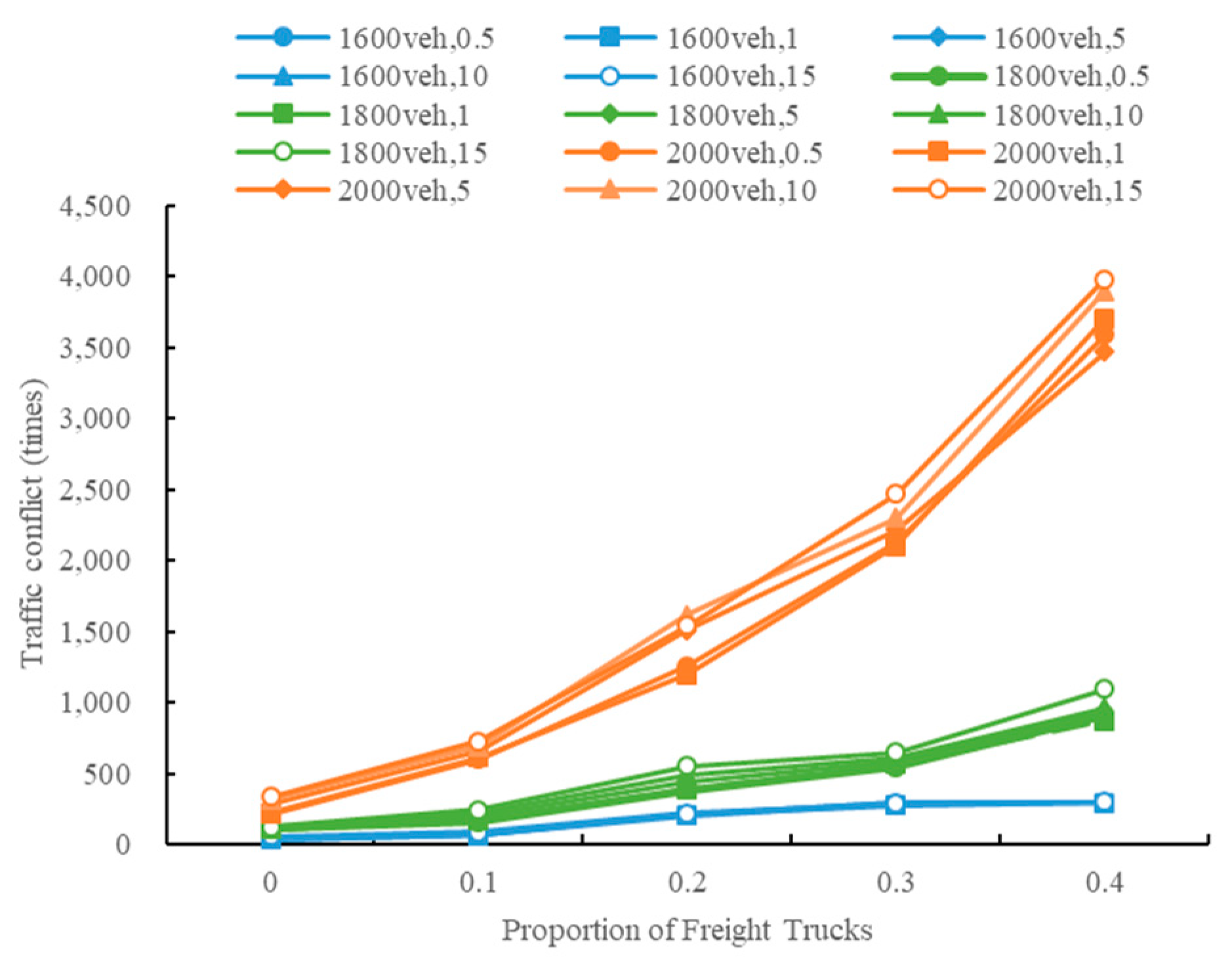 Sustainability 13 08744 g012 550