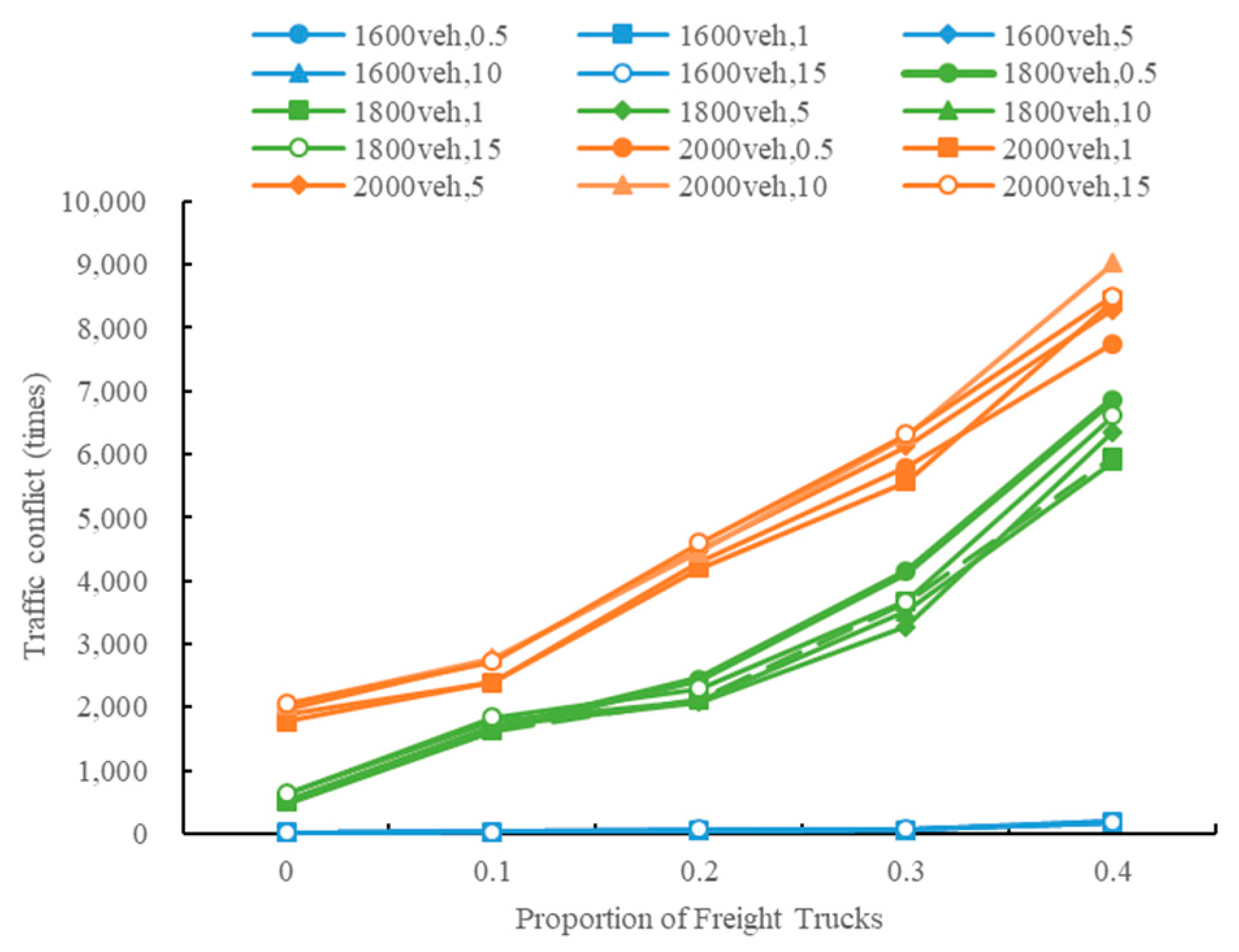Sustainability 13 08744 g016 550