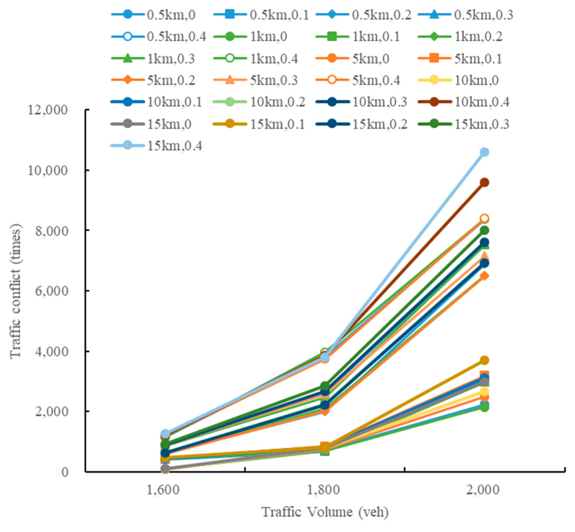Sustainability 13 08744 g019 550