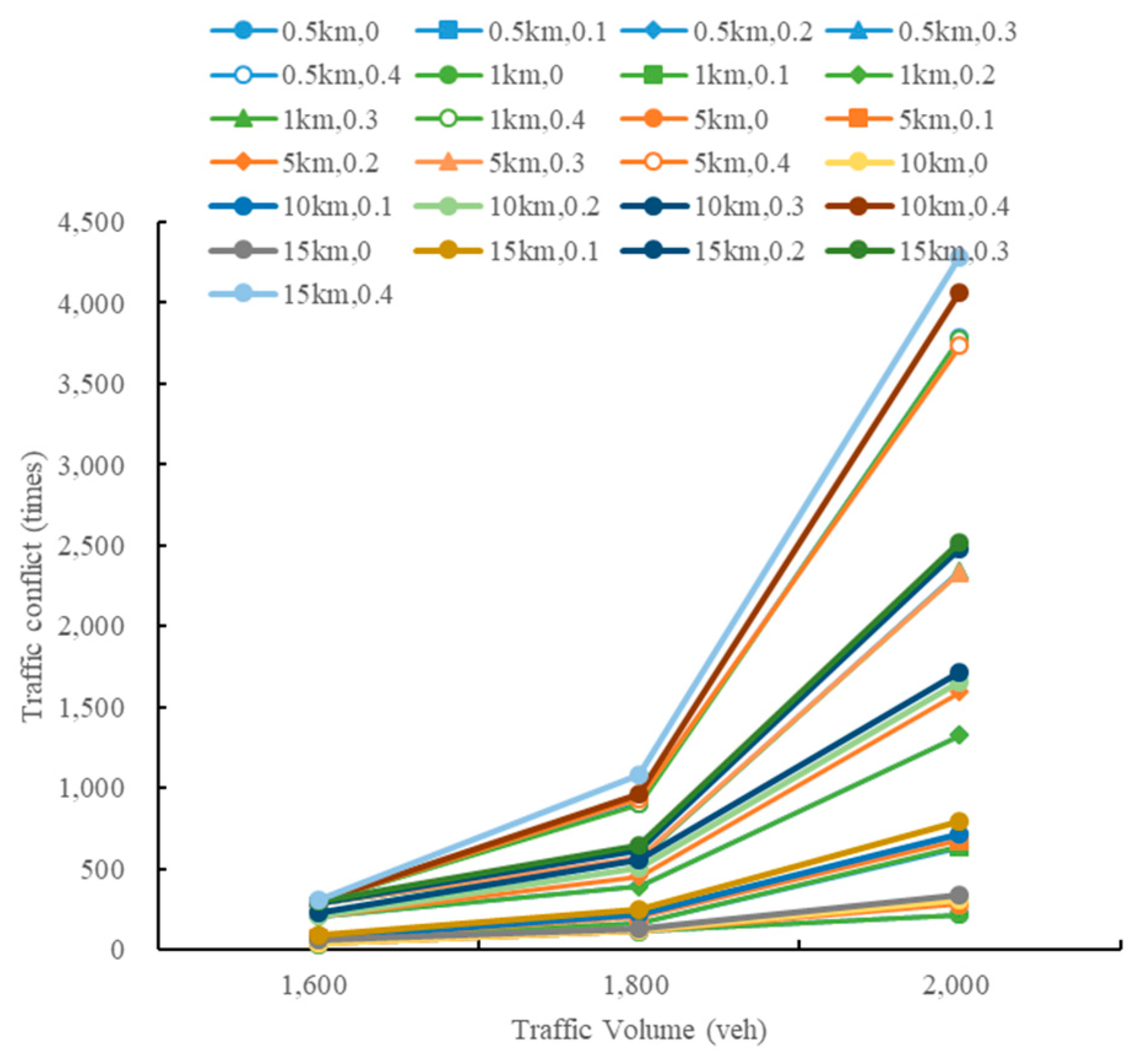 Sustainability 13 08744 g020 550