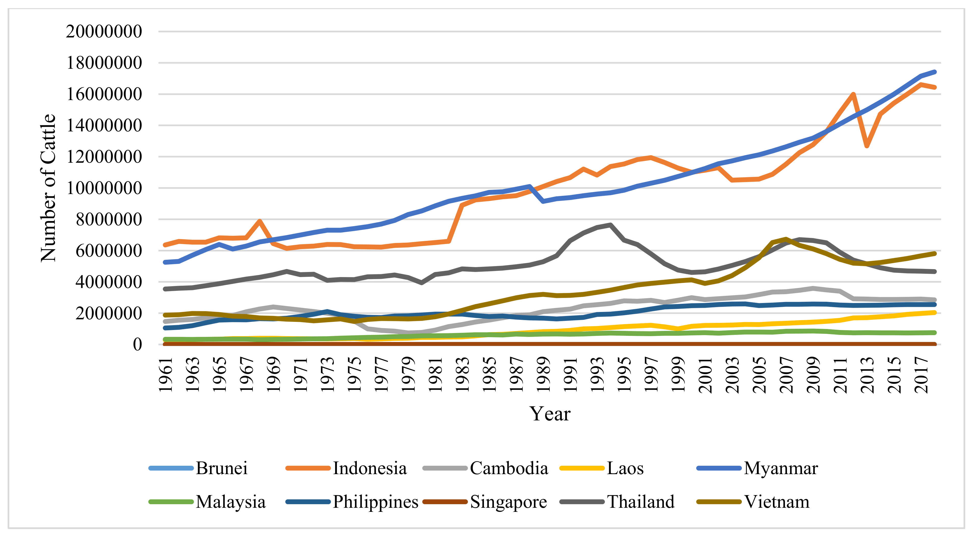 Sustainability 13 08748 g005 550