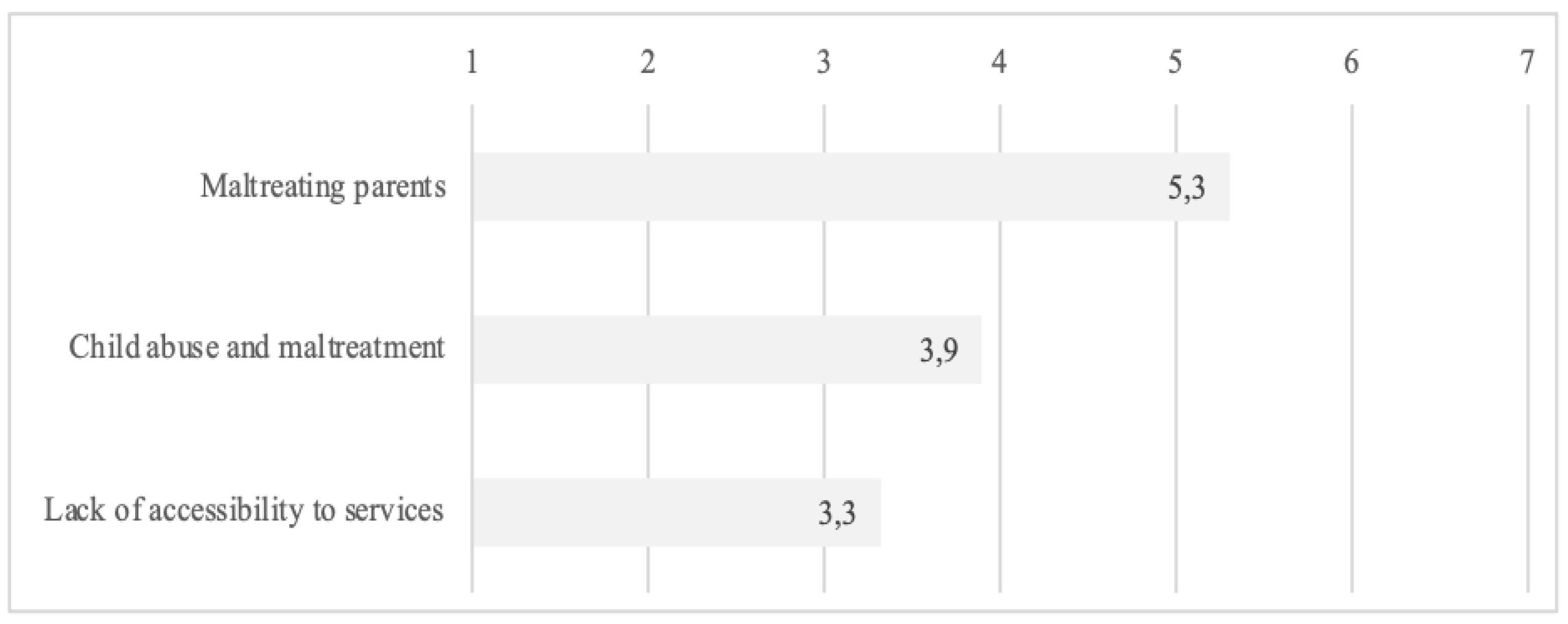Sustainability 13 08751 g001 550