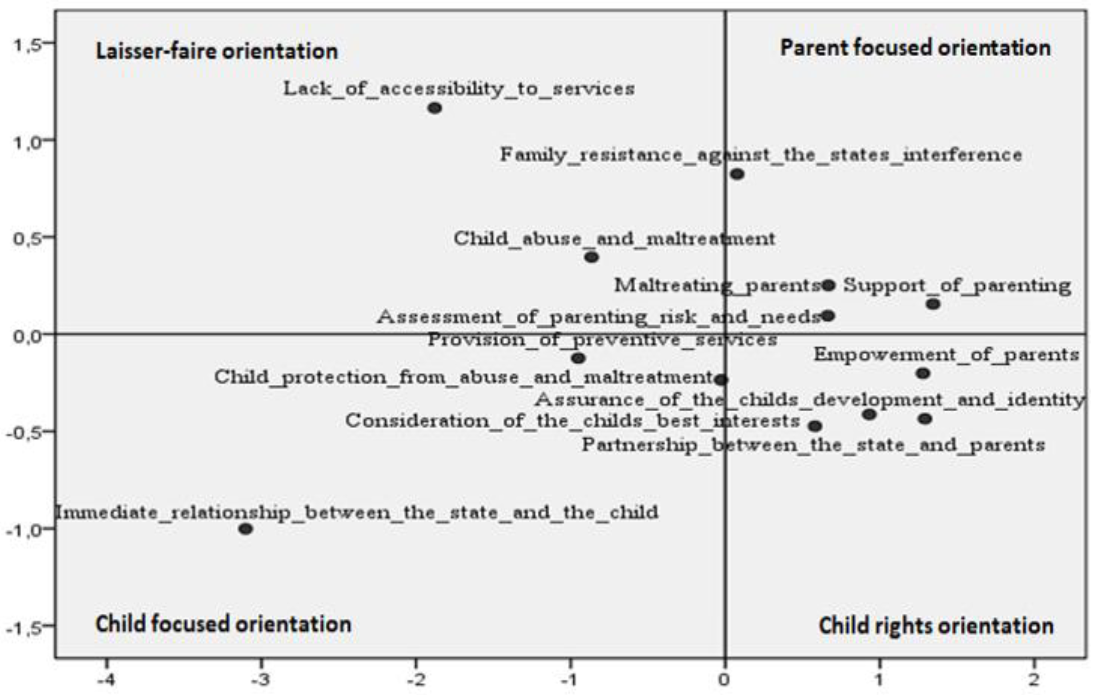 Sustainability 13 08751 g005 550