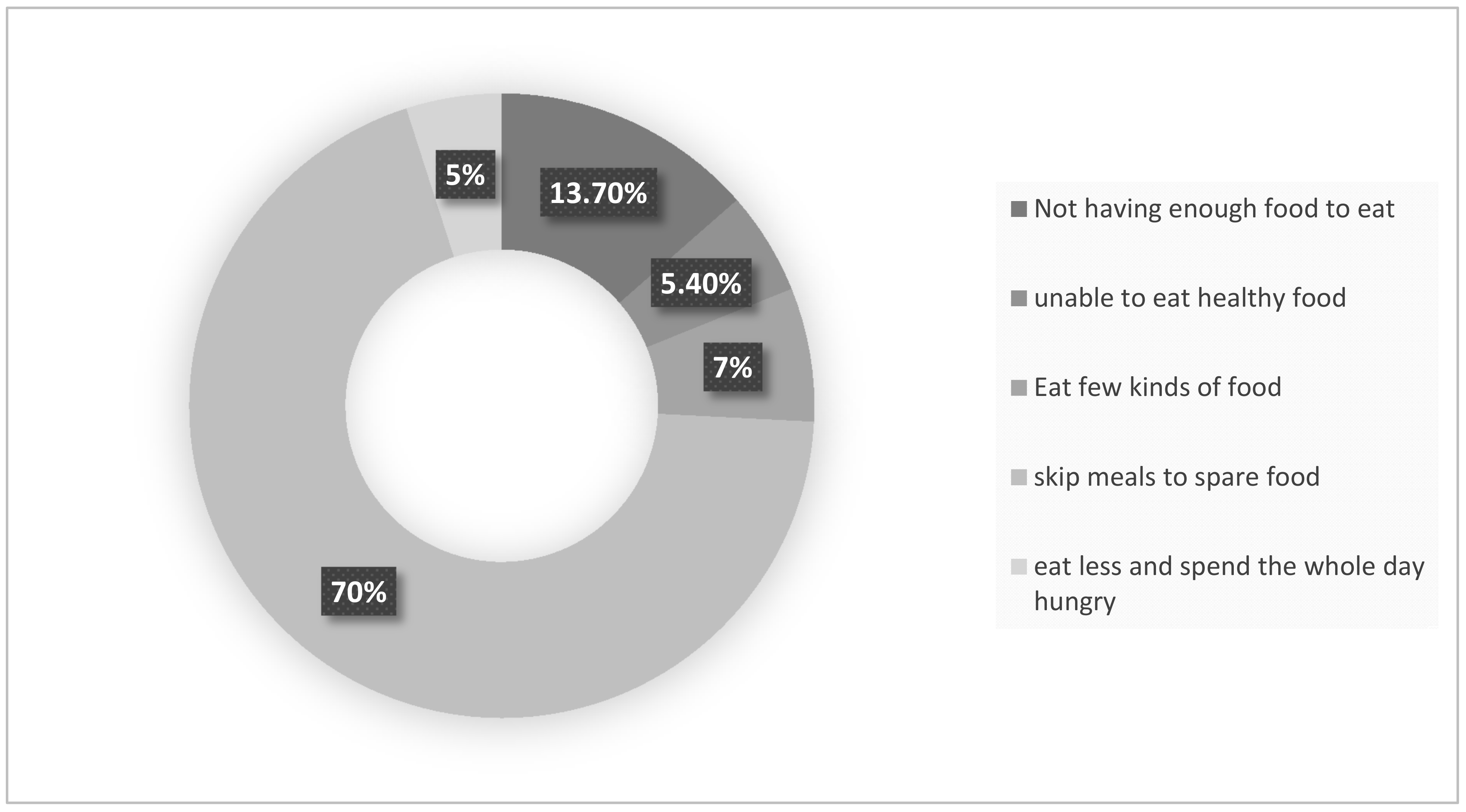 Sustainability 13 08753 g002 550