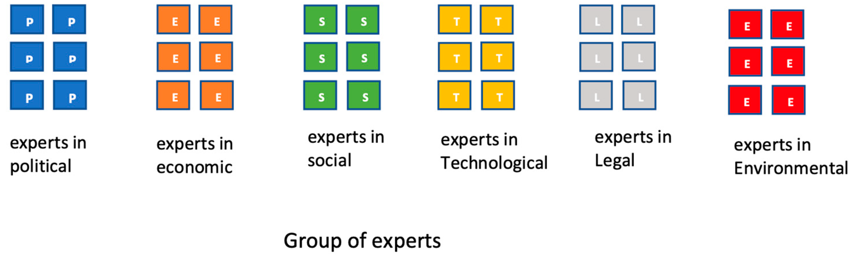 Sustainability 13 08756 g002 550
