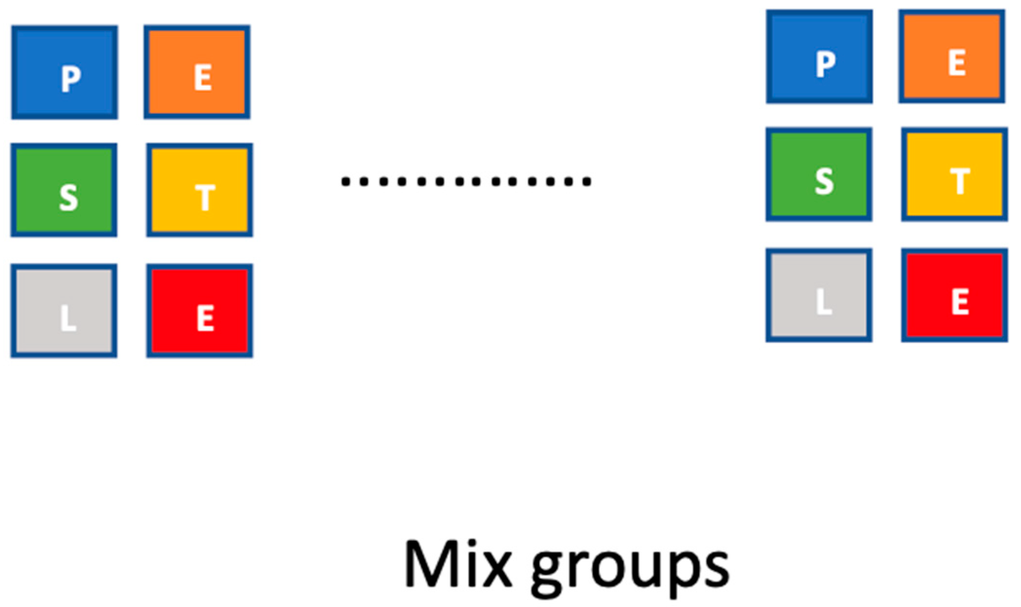 Sustainability 13 08756 g003 550