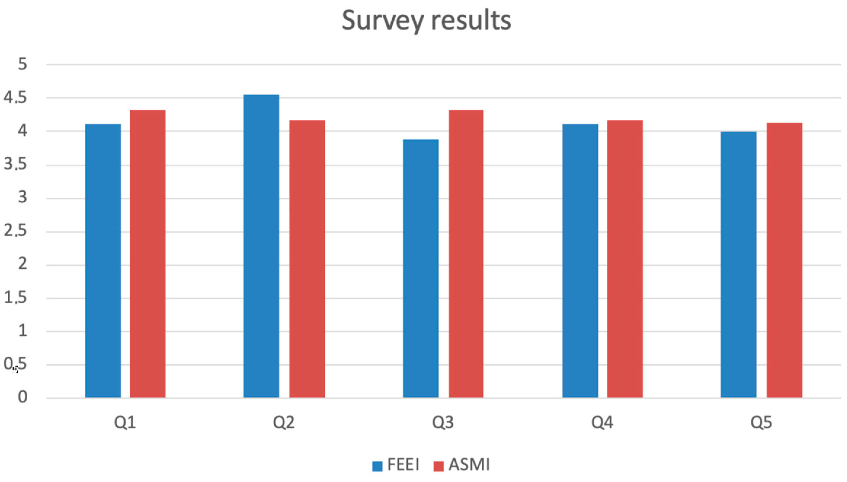 Sustainability 13 08756 g004 550