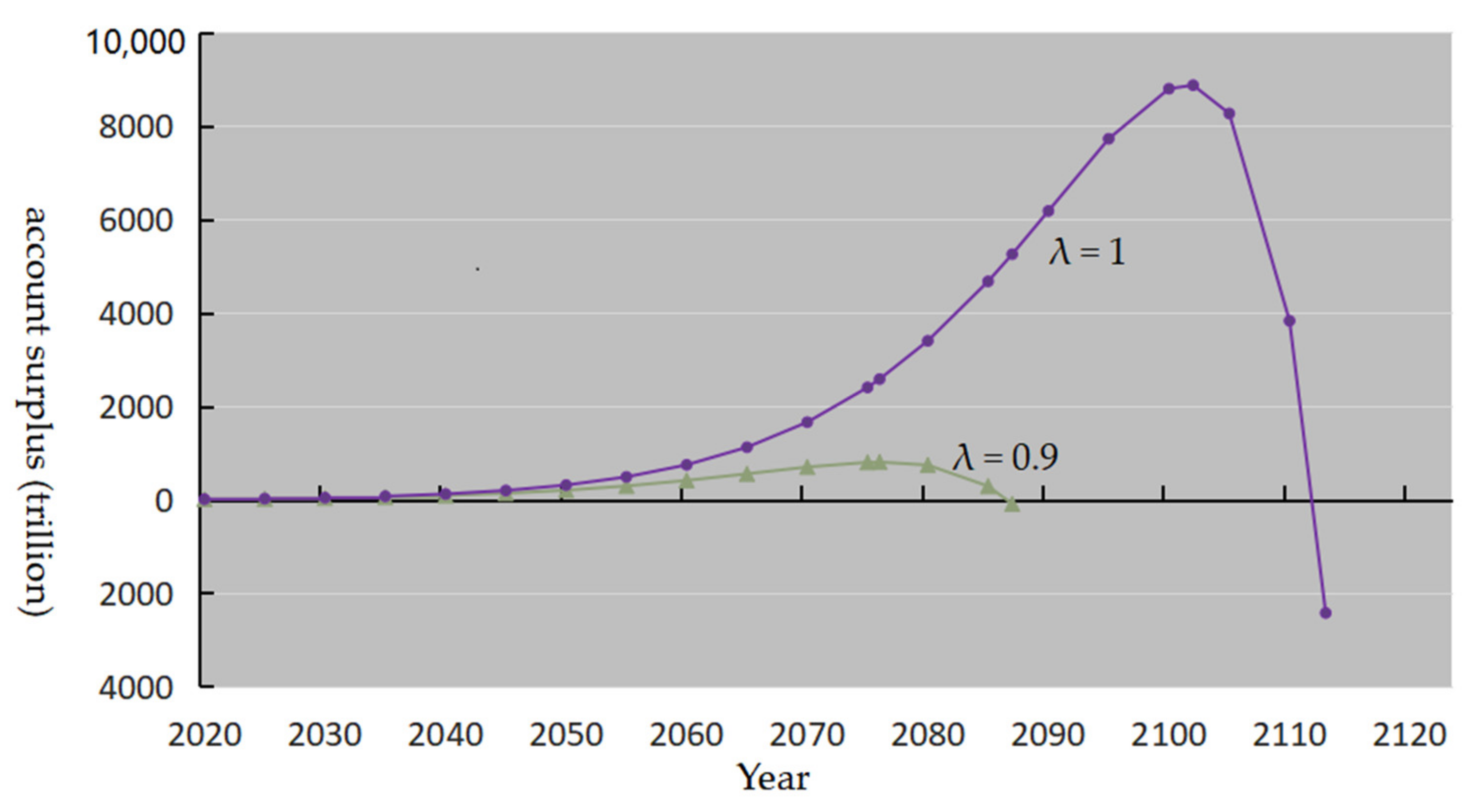 Sustainability 13 08757 g001 550