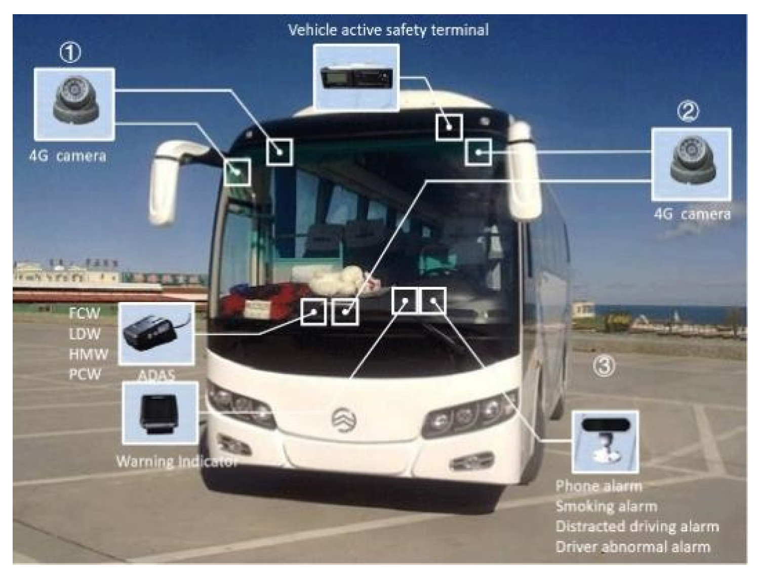 Sustainability 13 08759 g002 550