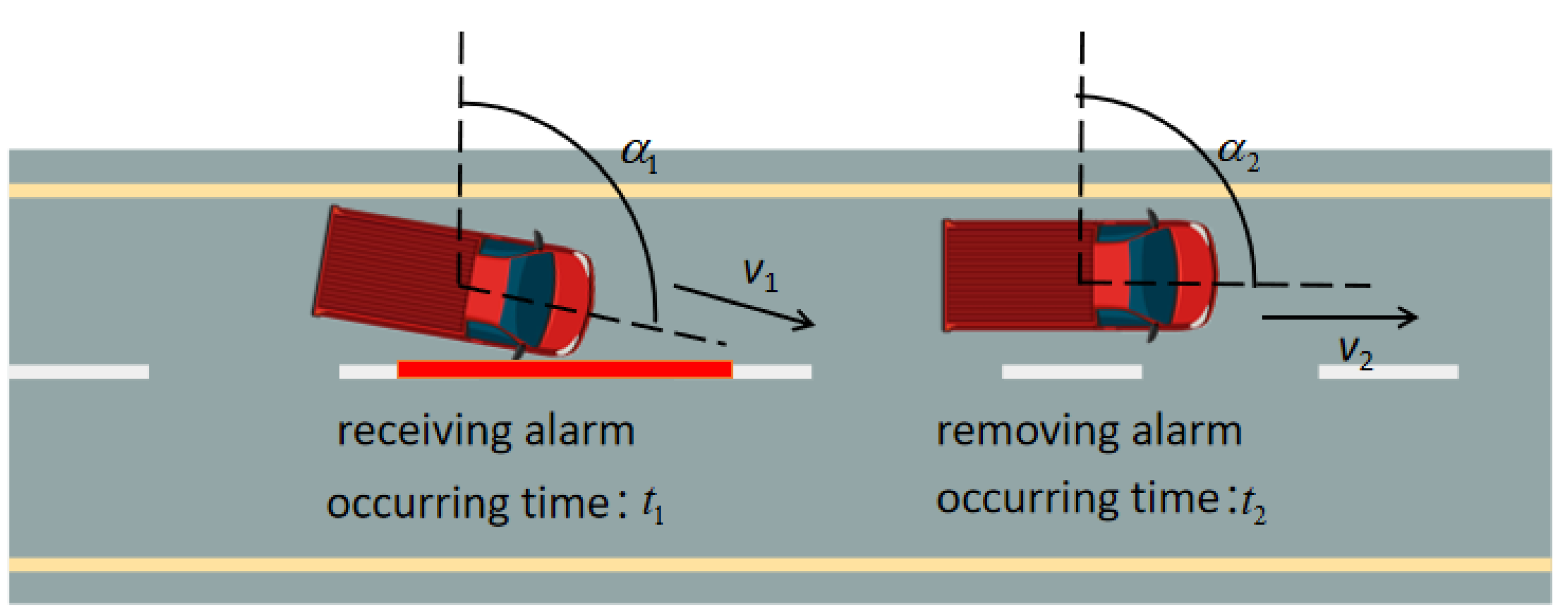 Sustainability 13 08759 g004 550