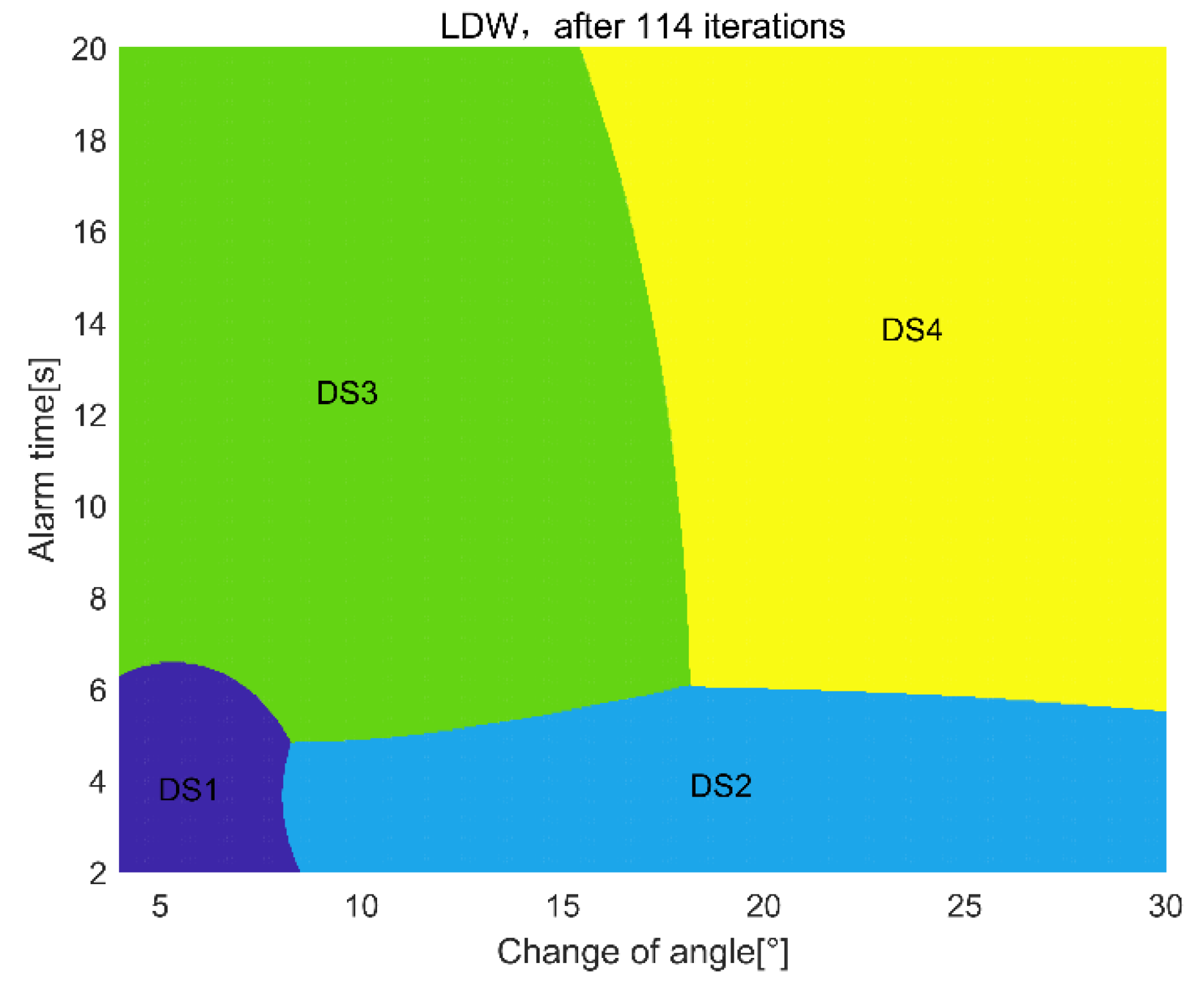 Sustainability 13 08759 g008 550