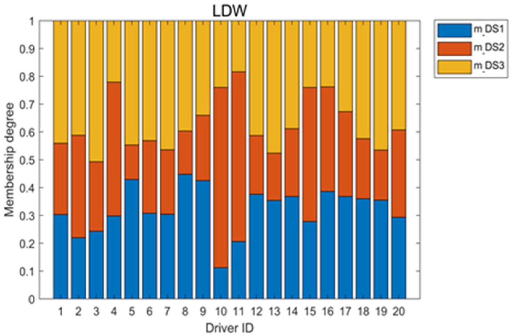 Sustainability 13 08759 g011 550