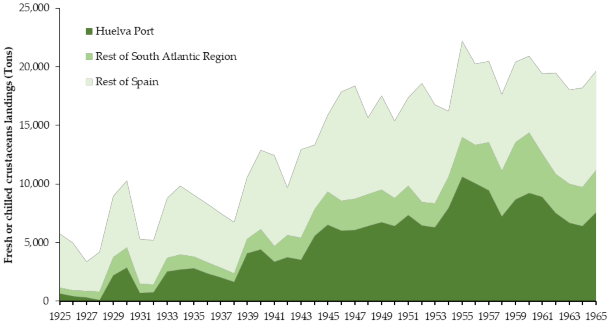 Sustainability 13 08760 g002