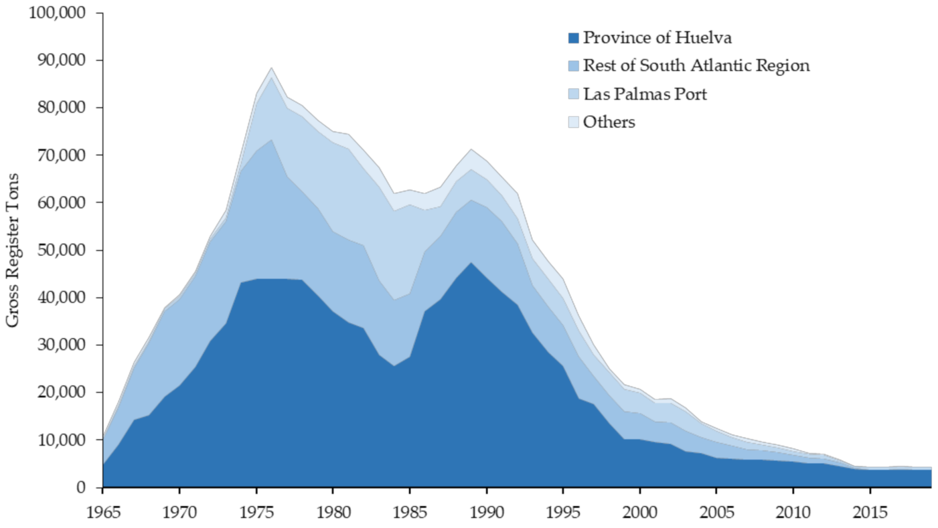 Sustainability 13 08760 g003
