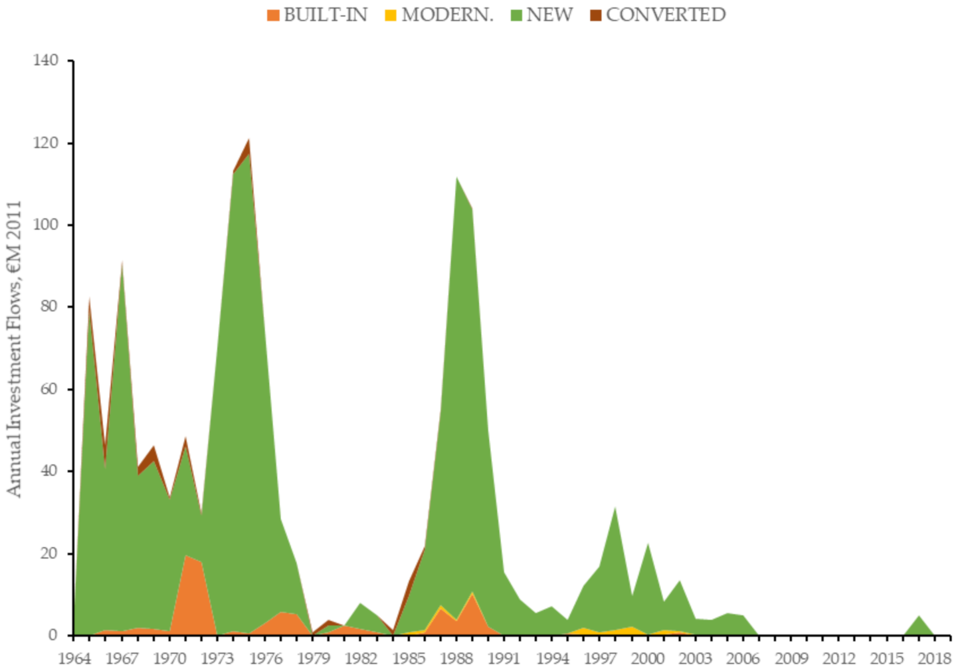 Sustainability 13 08760 g004