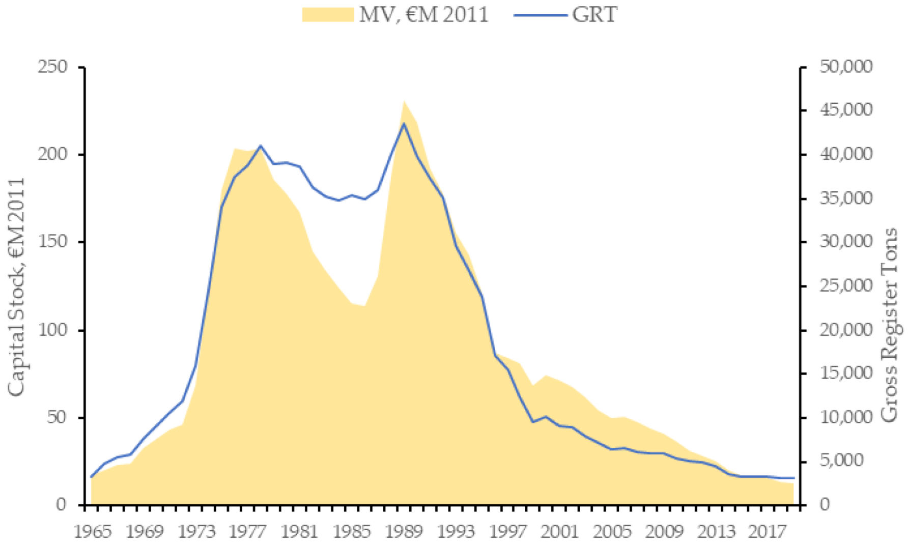 Sustainability 13 08760 g005