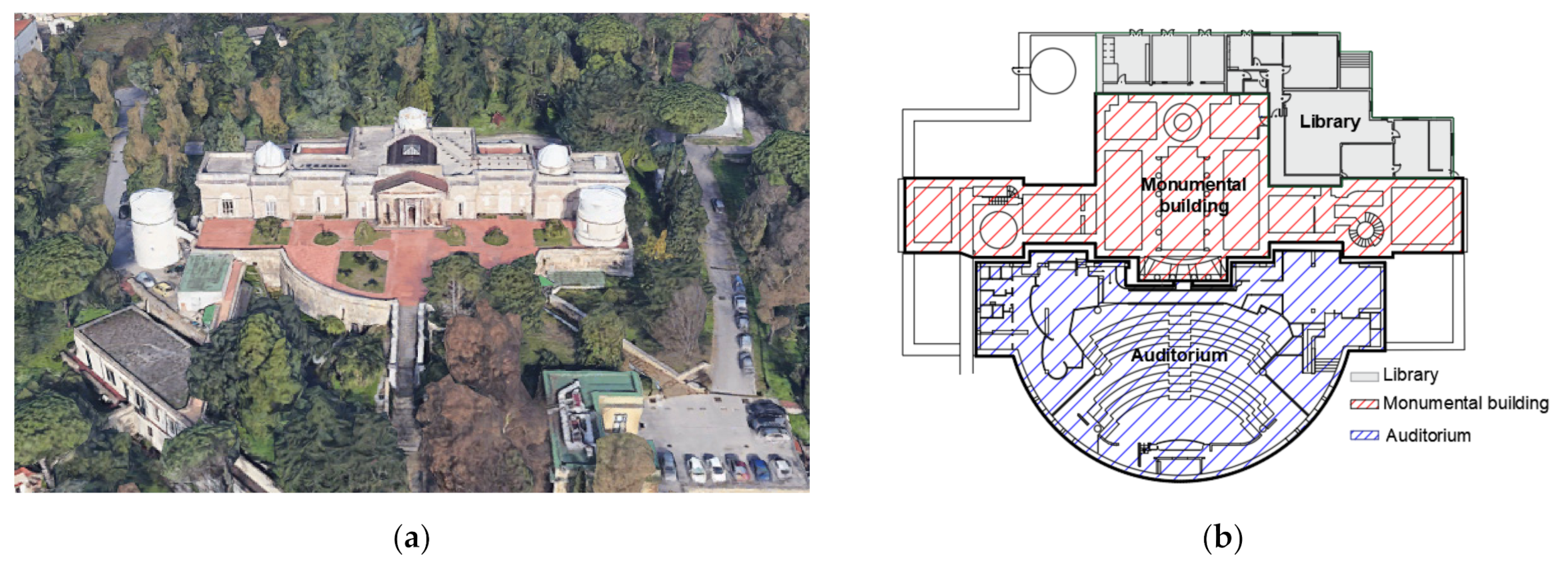 Sustainability 13 08761 g001